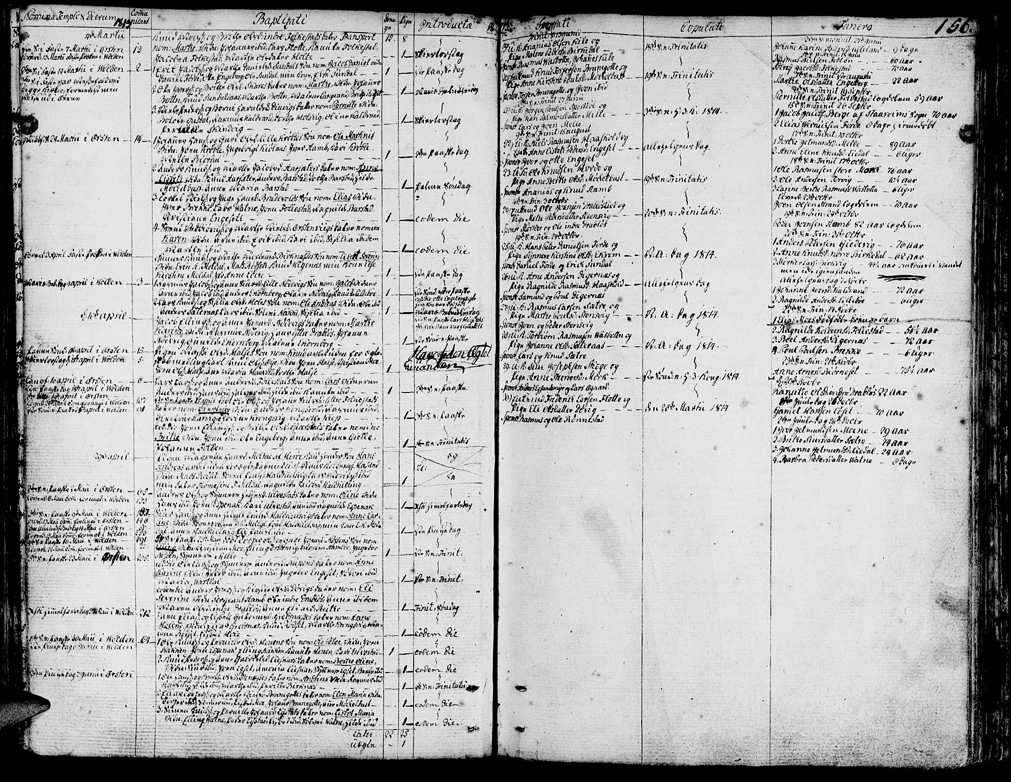 Ministerialprotokoller, klokkerbøker og fødselsregistre - Møre og Romsdal, AV/SAT-A-1454/511/L0137: Parish register (official) no. 511A04, 1787-1816, p. 156