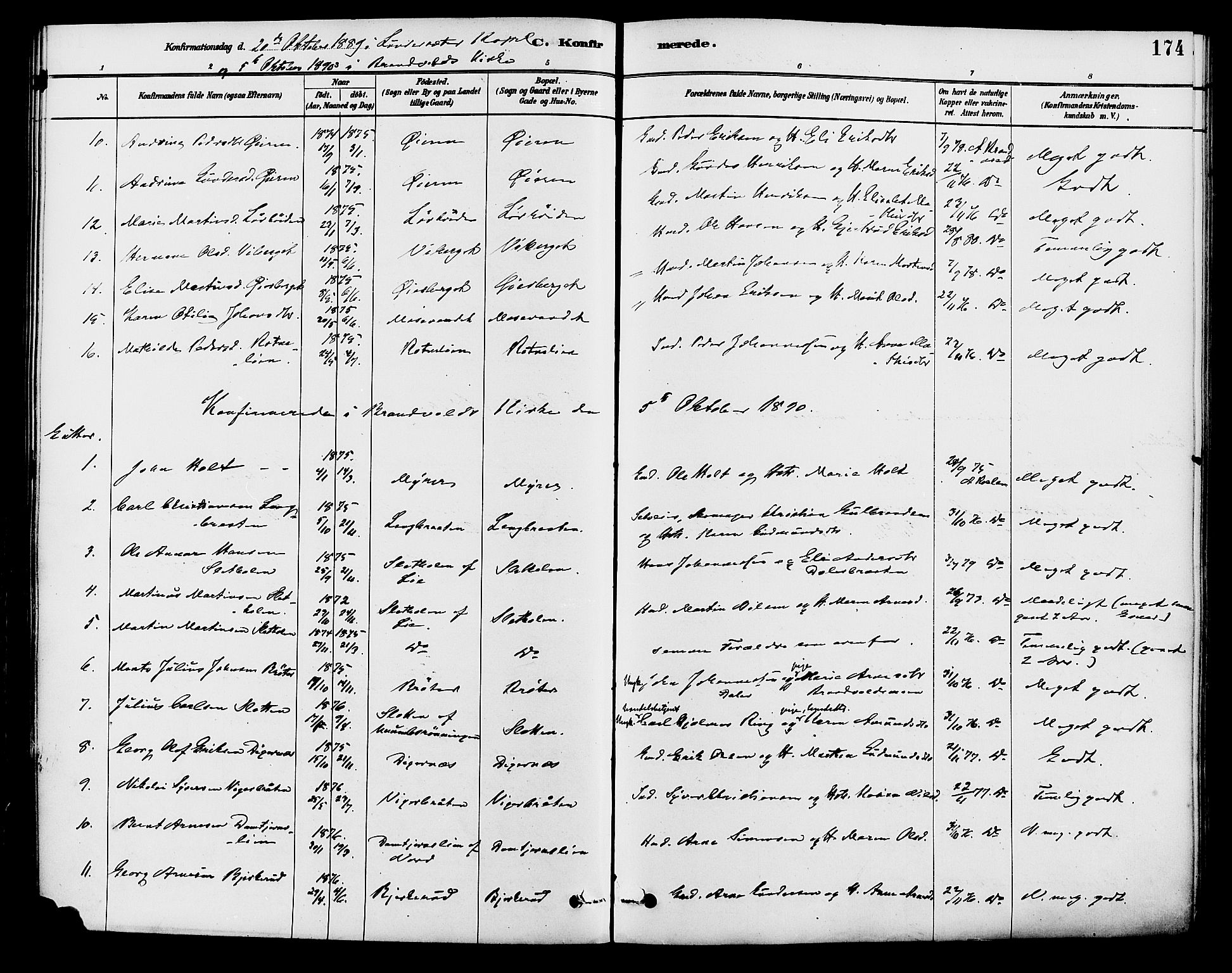 Brandval prestekontor, SAH/PREST-034/H/Ha/Haa/L0002: Parish register (official) no. 2, 1880-1894, p. 174