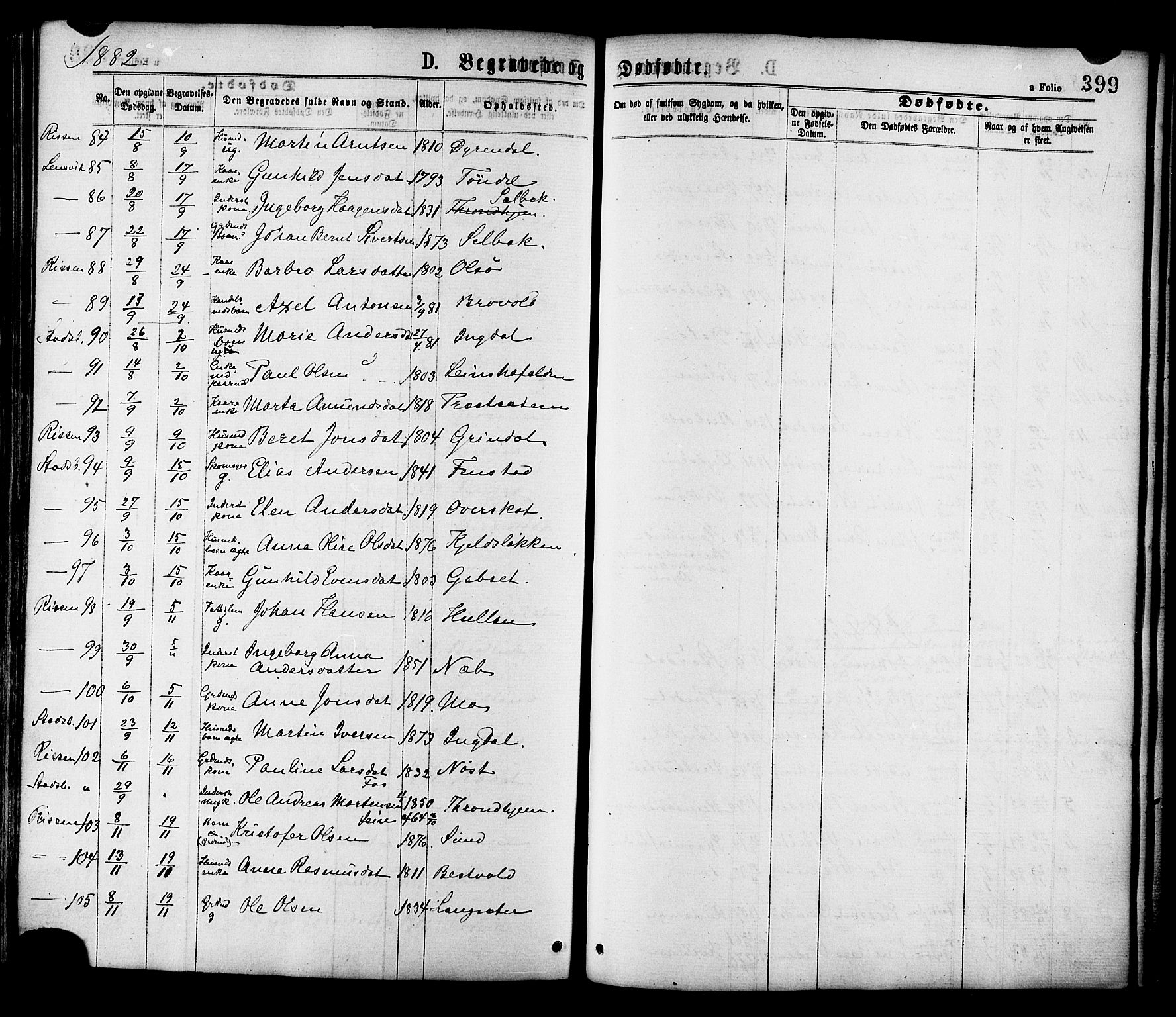 Ministerialprotokoller, klokkerbøker og fødselsregistre - Sør-Trøndelag, AV/SAT-A-1456/646/L0613: Parish register (official) no. 646A11, 1870-1884, p. 399