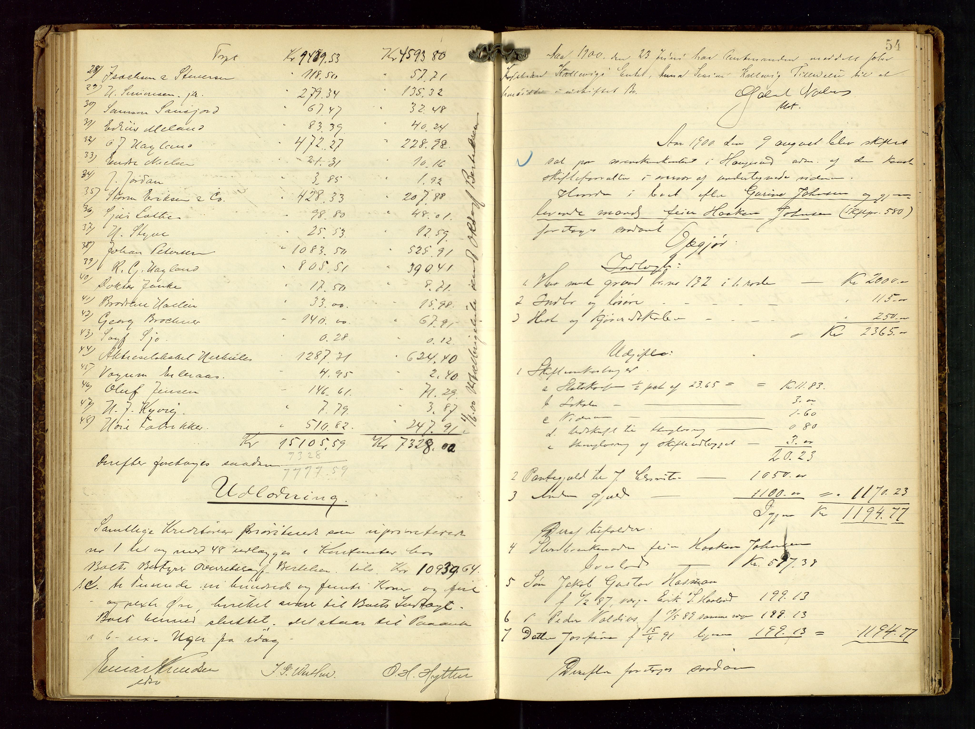 Haugesund tingrett, AV/SAST-A-101415/01/IV/IVD/L0001: Skifteutlodningsprotokoll, med register, 1897-1904, p. 53b-54a