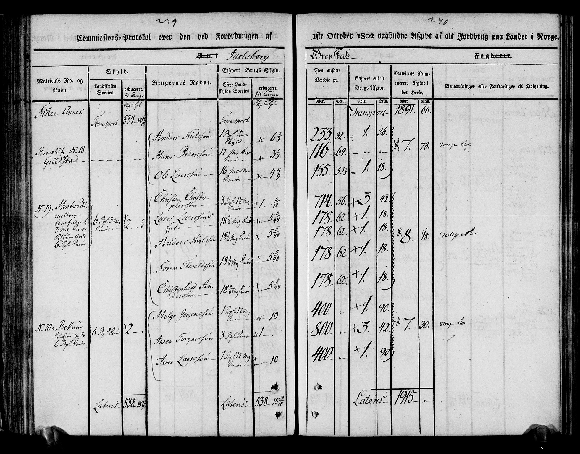 Rentekammeret inntil 1814, Realistisk ordnet avdeling, AV/RA-EA-4070/N/Ne/Nea/L0175: Jarlsberg grevskap. Kommisjonsprotokoll for grevskapets søndre distrikt - Ramnes, Sem, Stokke, Borre, Andebu og Nøtterøy prestegjeld, 1803, p. 121