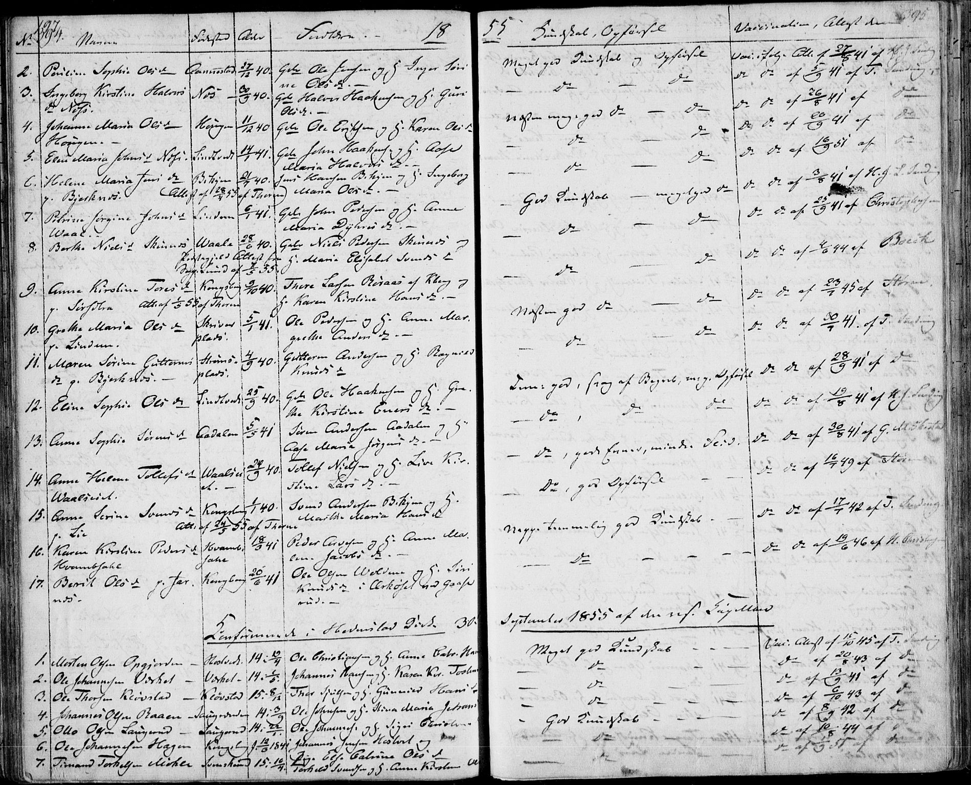 Sandsvær kirkebøker, AV/SAKO-A-244/F/Fa/L0005: Parish register (official) no. I 5, 1840-1856, p. 394-395