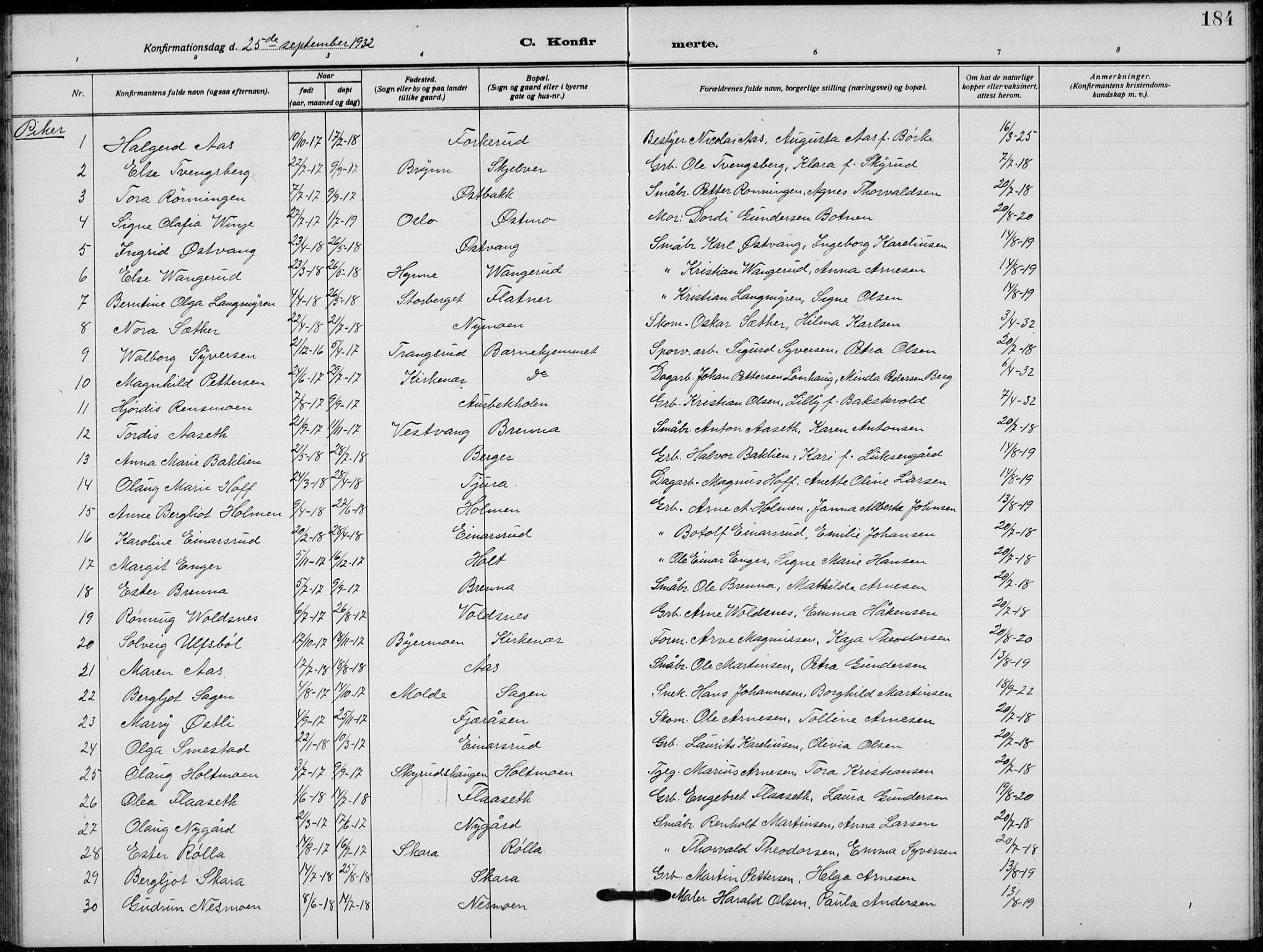 Grue prestekontor, AV/SAH-PREST-036/H/Ha/Hab/L0008: Parish register (copy) no. 8, 1921-1934, p. 184