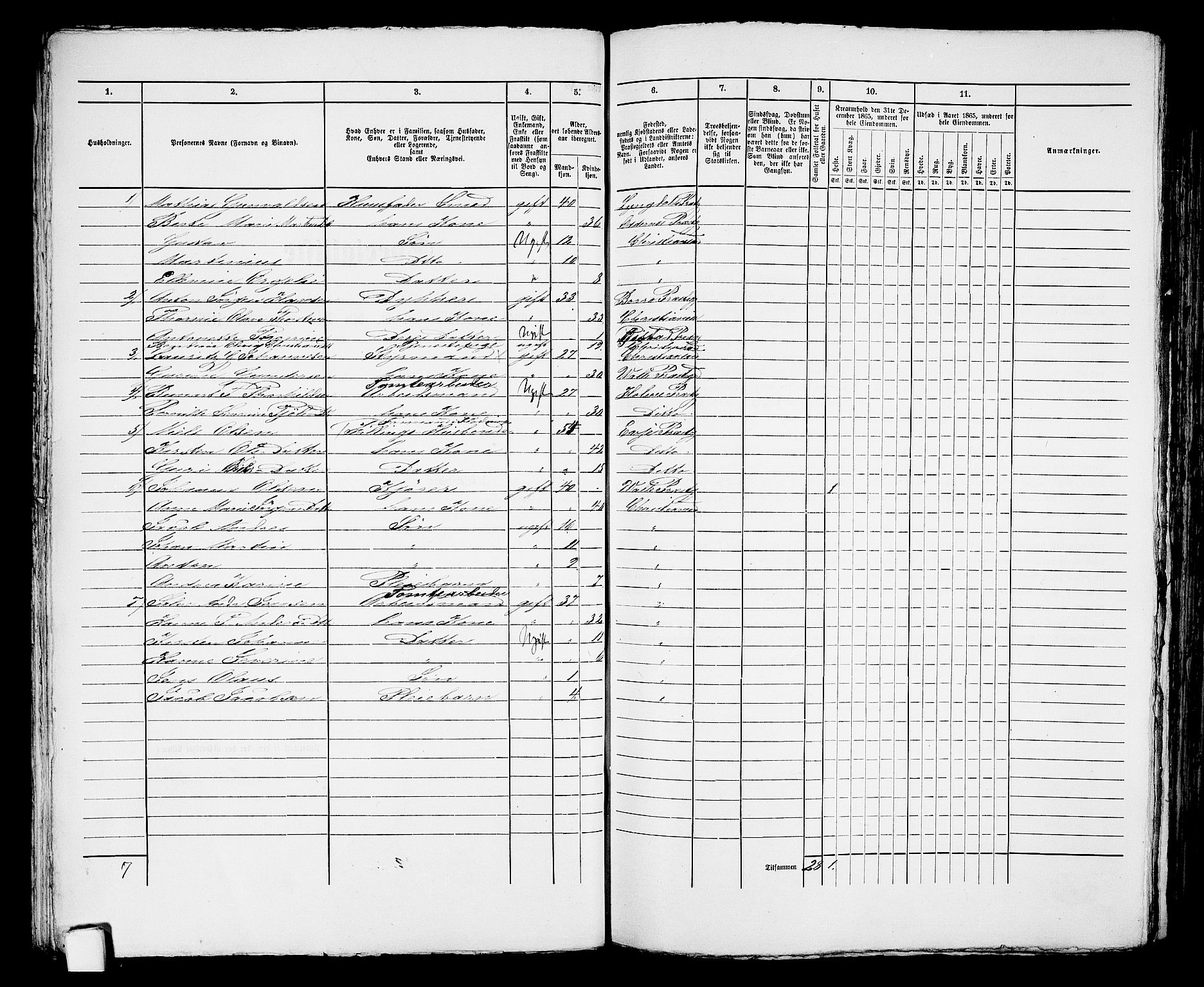 RA, 1865 census for Kristiansand, 1865, p. 585