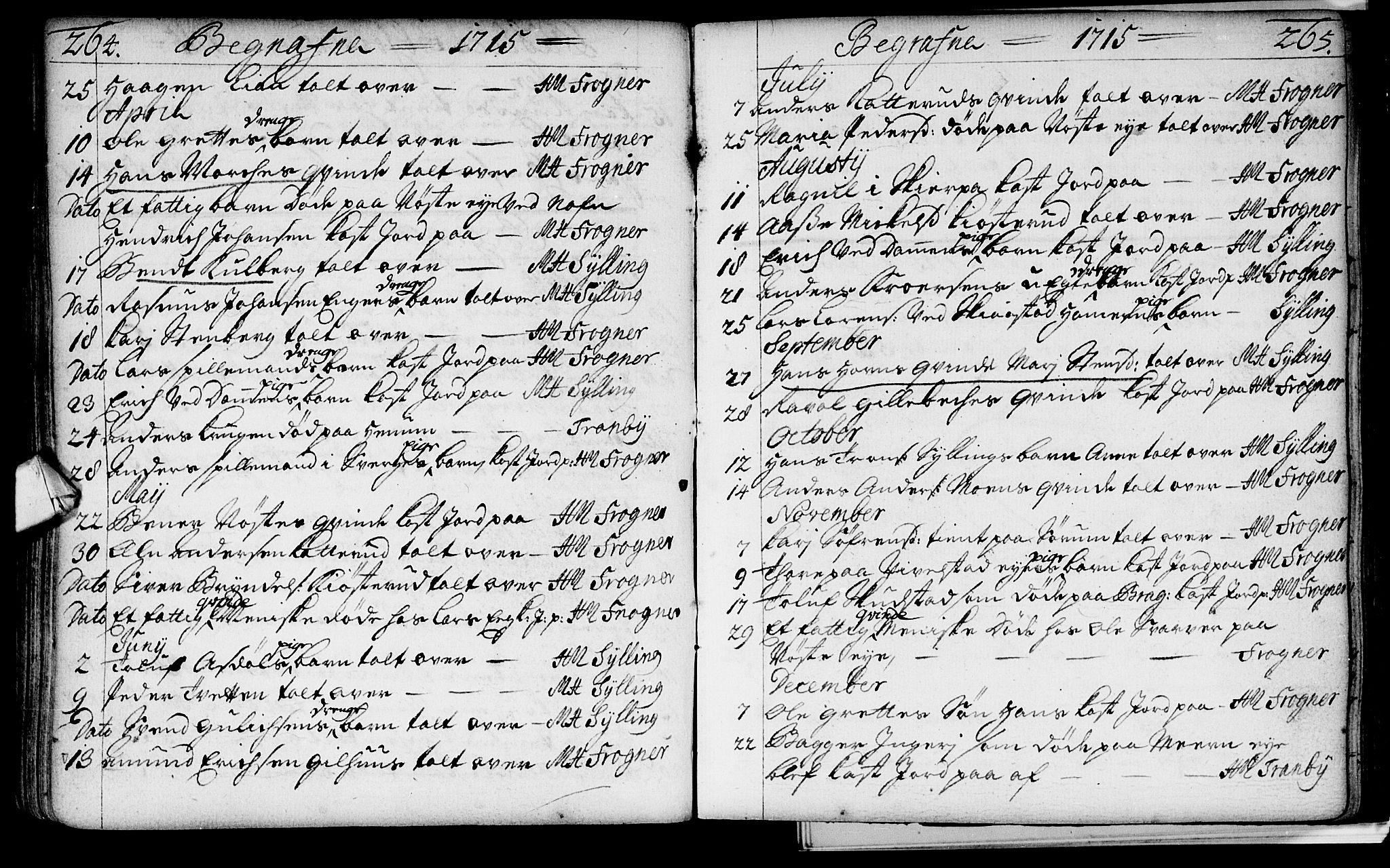 Lier kirkebøker, AV/SAKO-A-230/F/Fa/L0002: Parish register (official) no. I 2, 1701-1726, p. 264-265