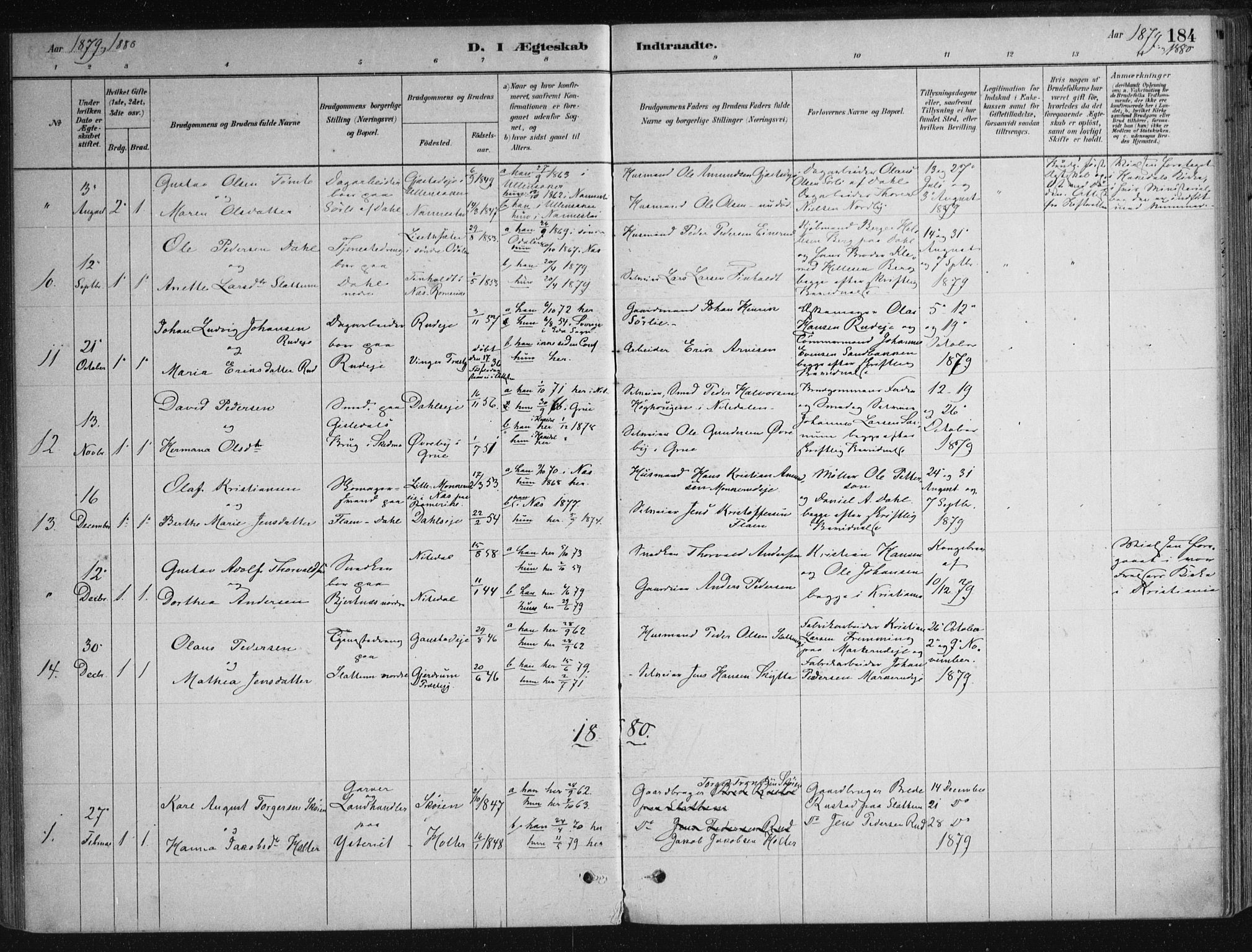 Nittedal prestekontor Kirkebøker, SAO/A-10365a/F/Fa/L0007: Parish register (official) no. I 7, 1879-1901, p. 184