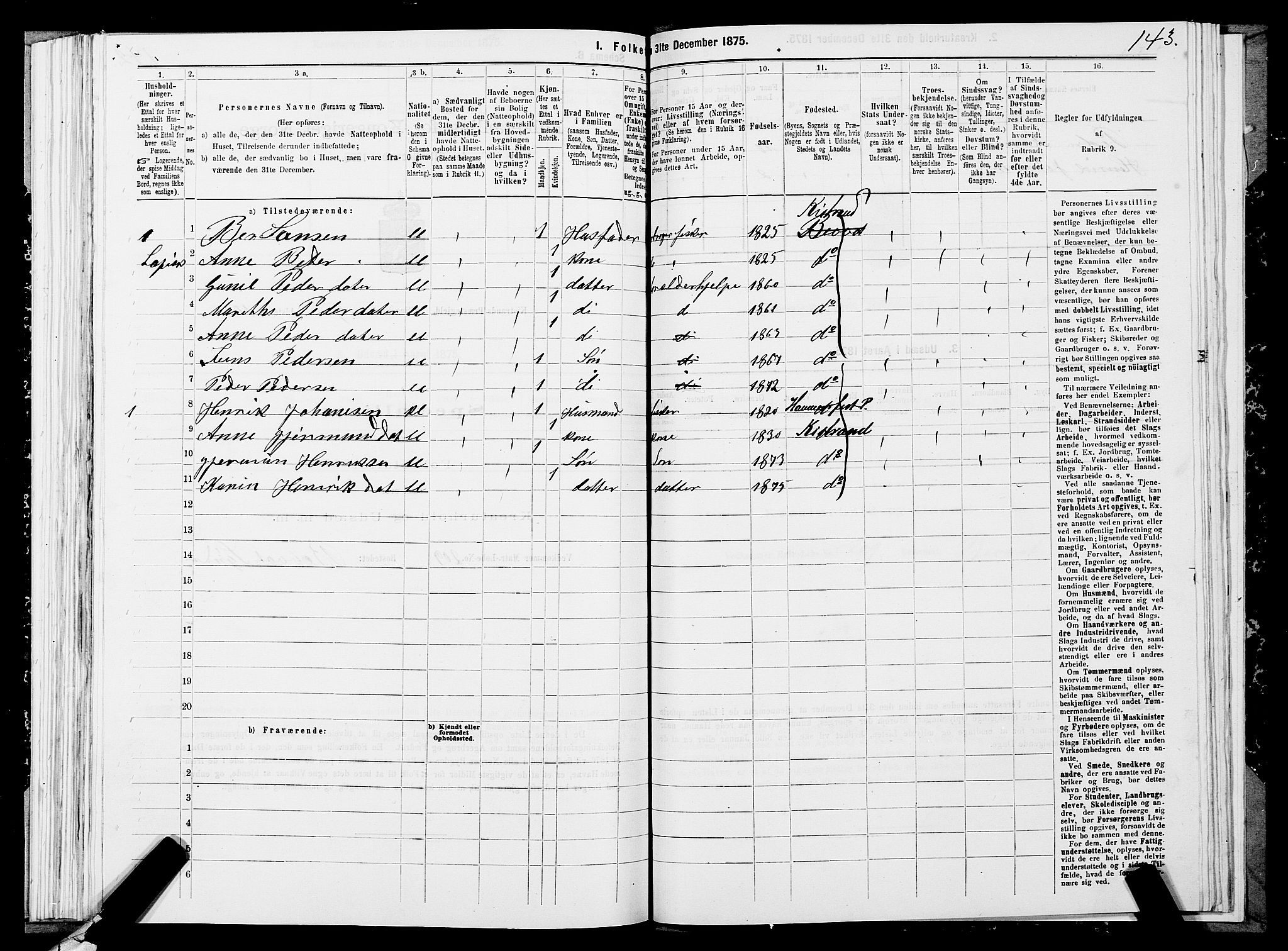 SATØ, 1875 census for 2020P Kistrand, 1875, p. 2143