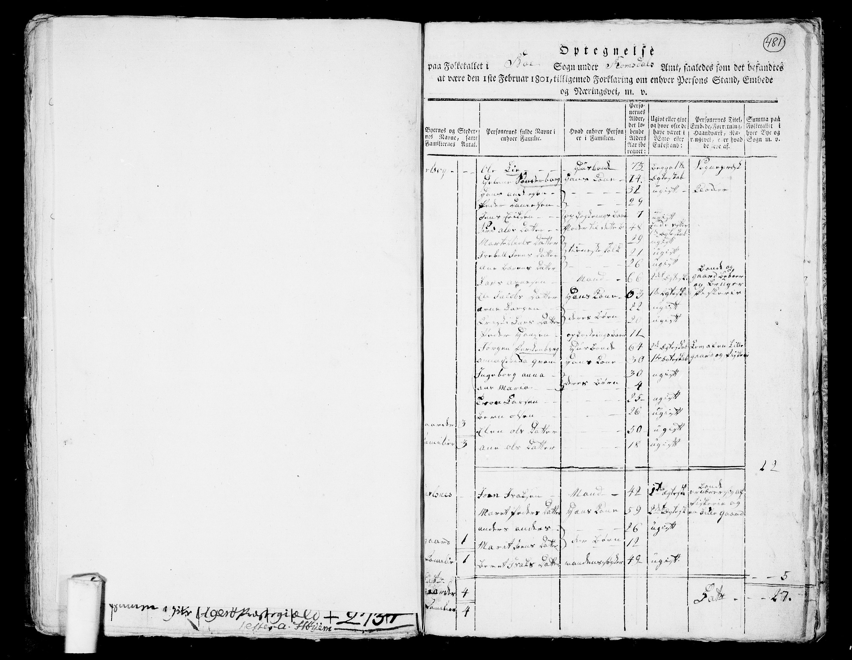 RA, 1801 census for 1549P Bud, 1801, p. 481a