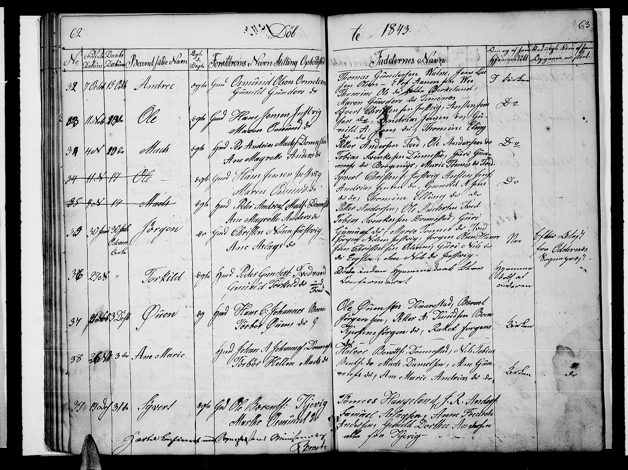 Tveit sokneprestkontor, AV/SAK-1111-0043/F/Fb/L0002: Parish register (copy) no. B 2, 1835-1854, p. 62-63