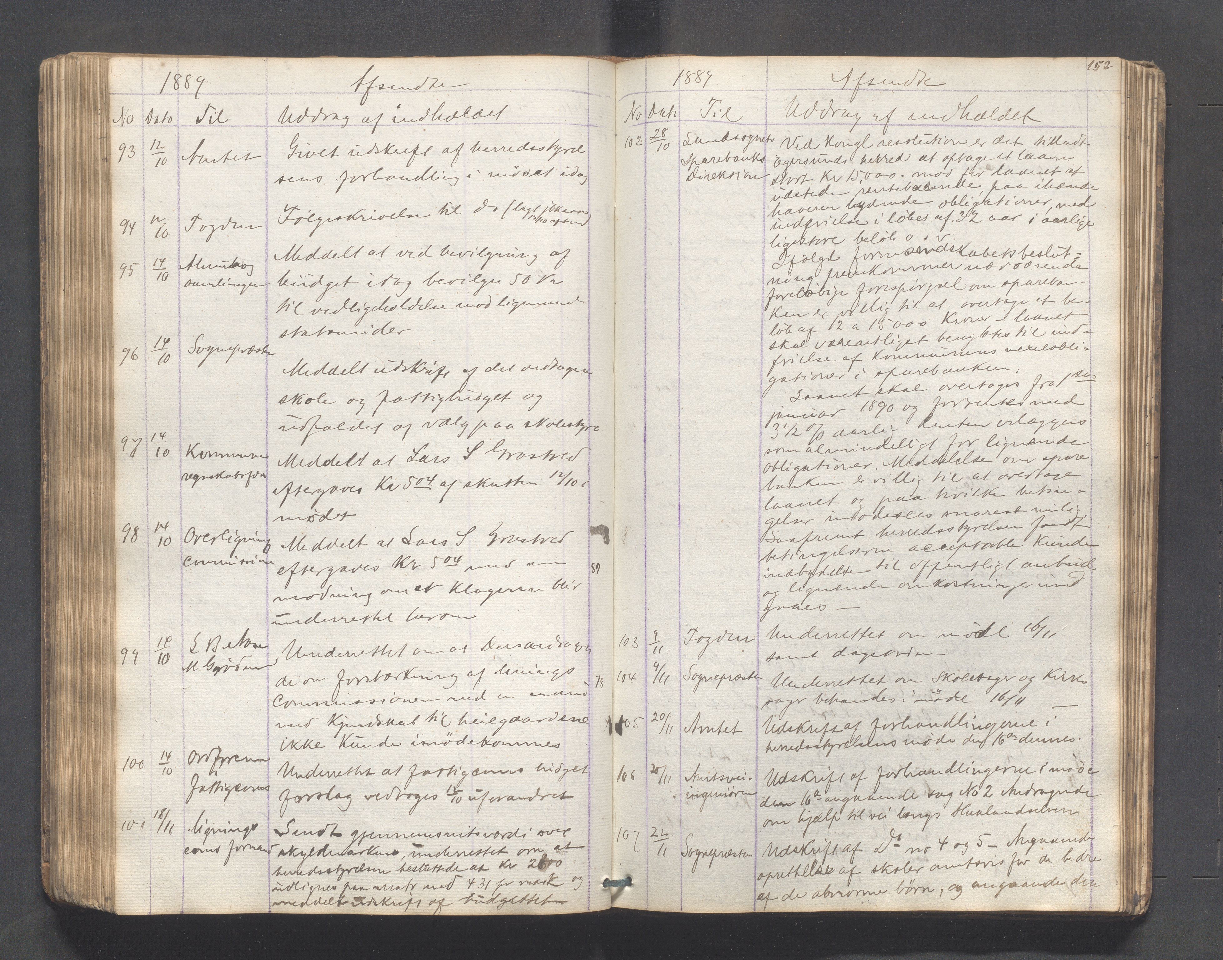 Eigersund kommune (Herredet) - Formannskapet, IKAR/K-100447/B/L0001: Kopibok, 1837-1904, p. 152