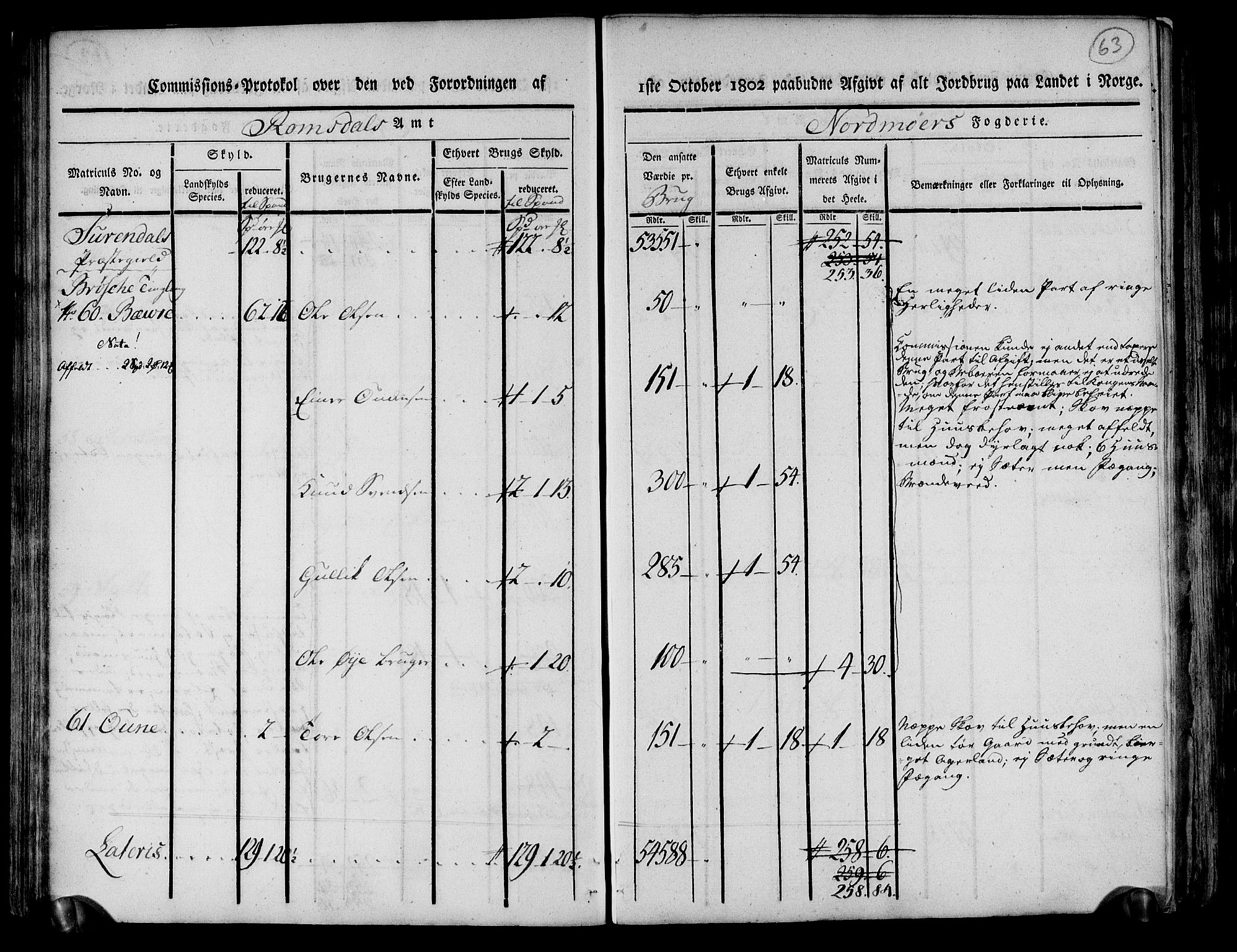 Rentekammeret inntil 1814, Realistisk ordnet avdeling, AV/RA-EA-4070/N/Ne/Nea/L0130: til 0132: Nordmøre fogderi. Kommisjonsprotokoll, 1803, p. 64