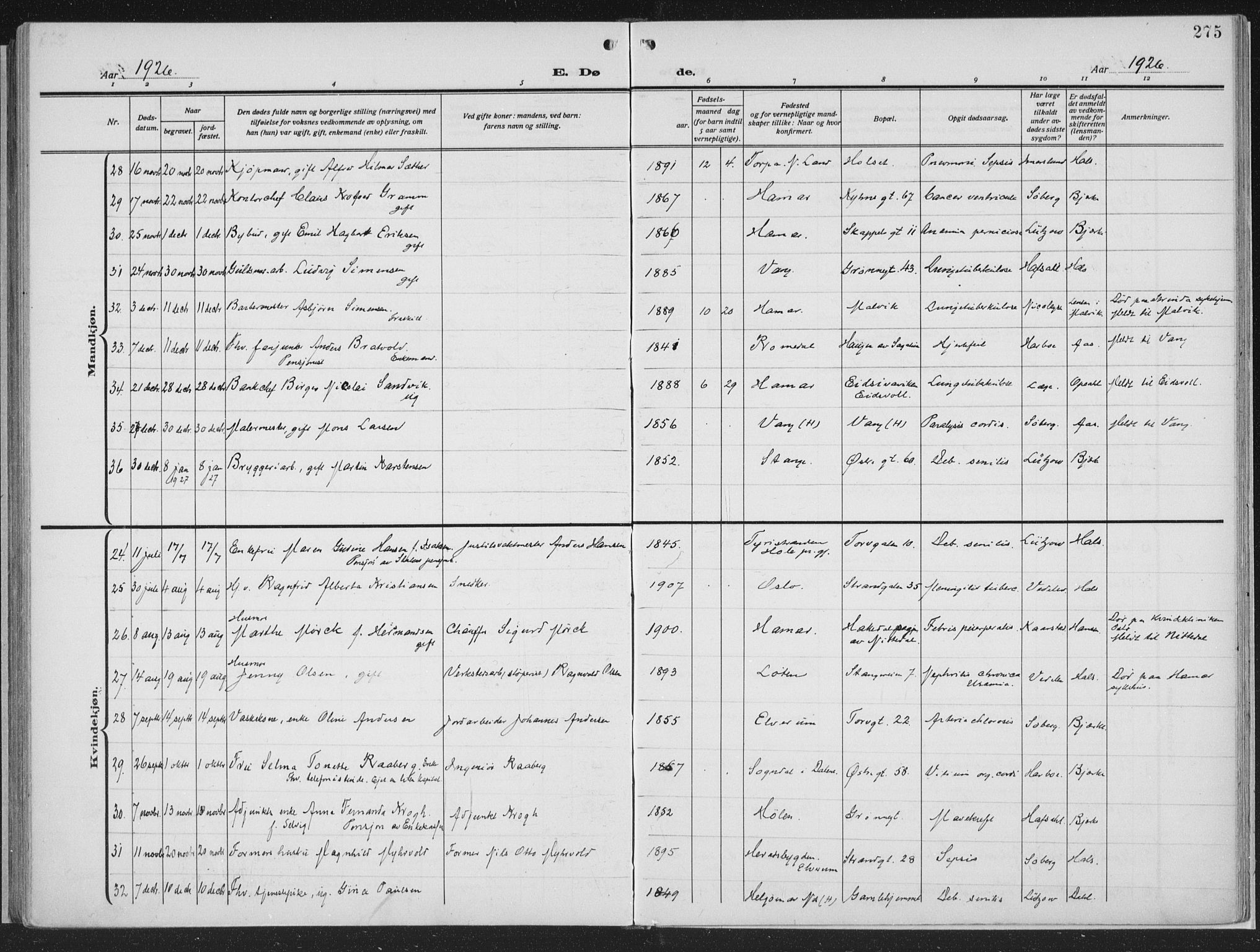 Hamar prestekontor, AV/SAH-DOMPH-002/H/Ha/Haa/L0002: Parish register (official) no. 2, 1915-1936, p. 275