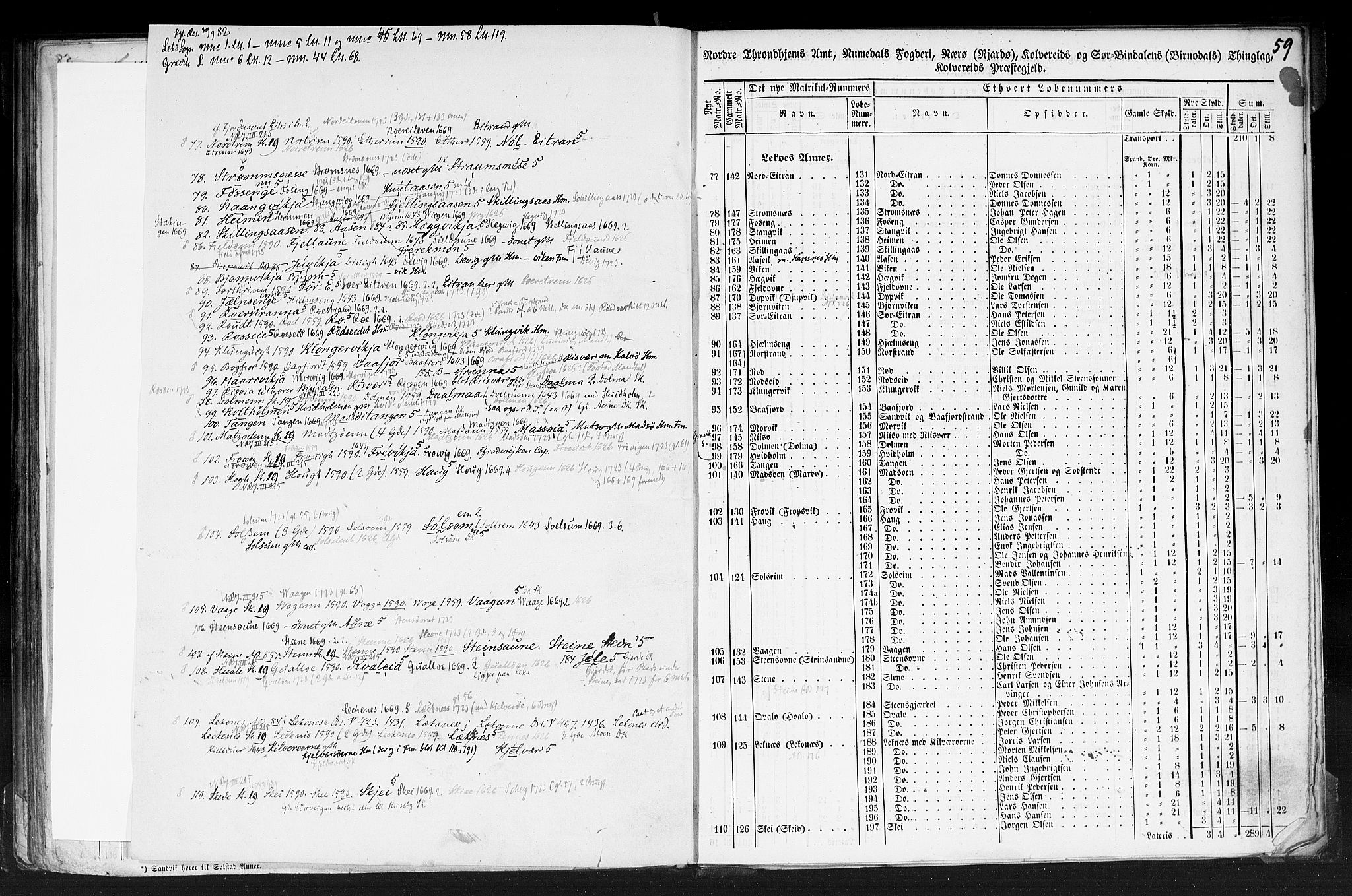 Rygh, AV/RA-PA-0034/F/Fb/L0015/0001: Matrikkelen for 1838 / Matrikkelen for 1838 - Nordre Trondhjems amt (Nord-Trøndelag fylke), 1838, p. 59a