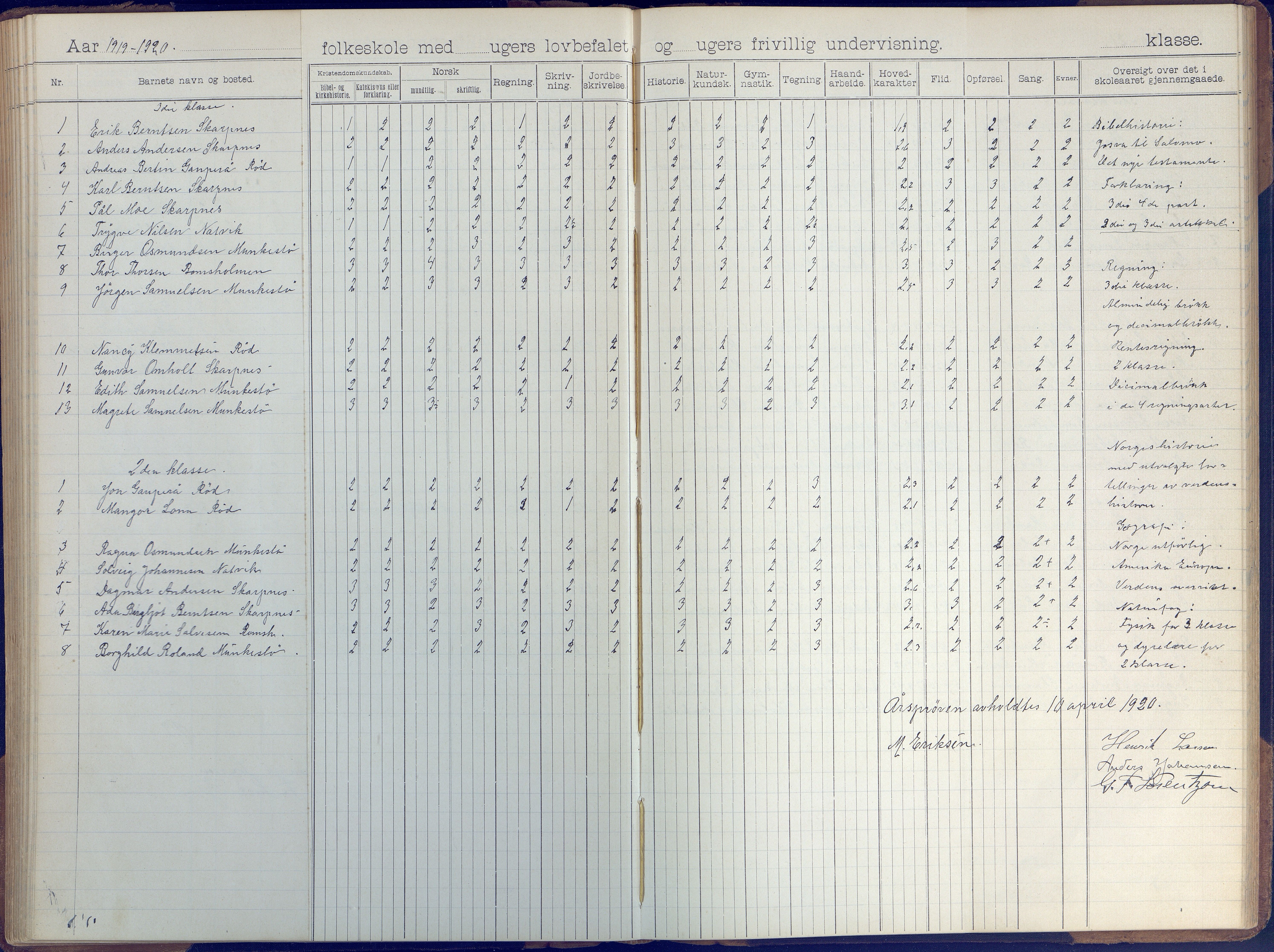 Øyestad kommune frem til 1979, AAKS/KA0920-PK/06/06B/L0001: Skoleprotokoll, 1896-1947