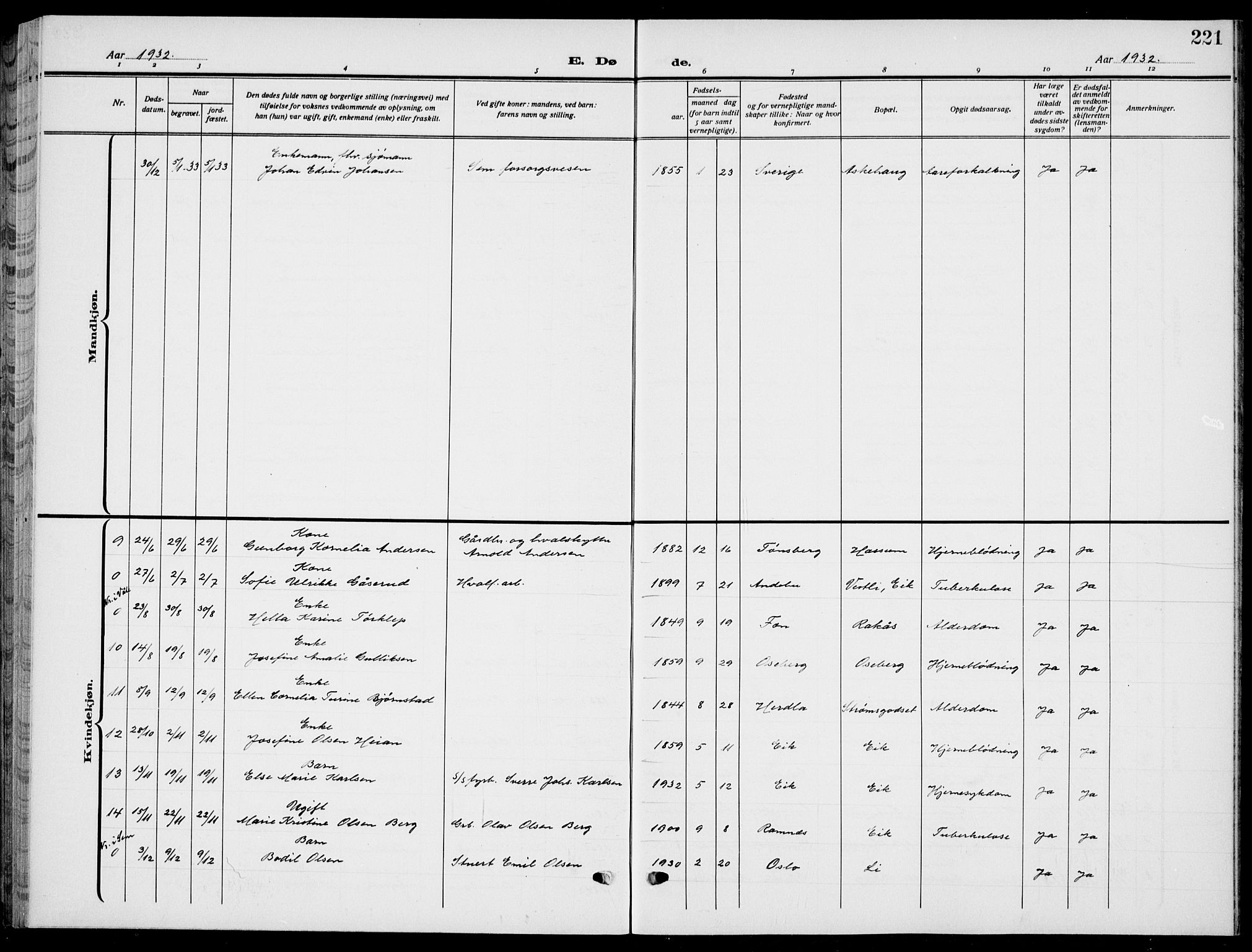 Sem kirkebøker, AV/SAKO-A-5/G/Gb/L0004: Parish register (copy) no. II 4, 1914-1937, p. 221