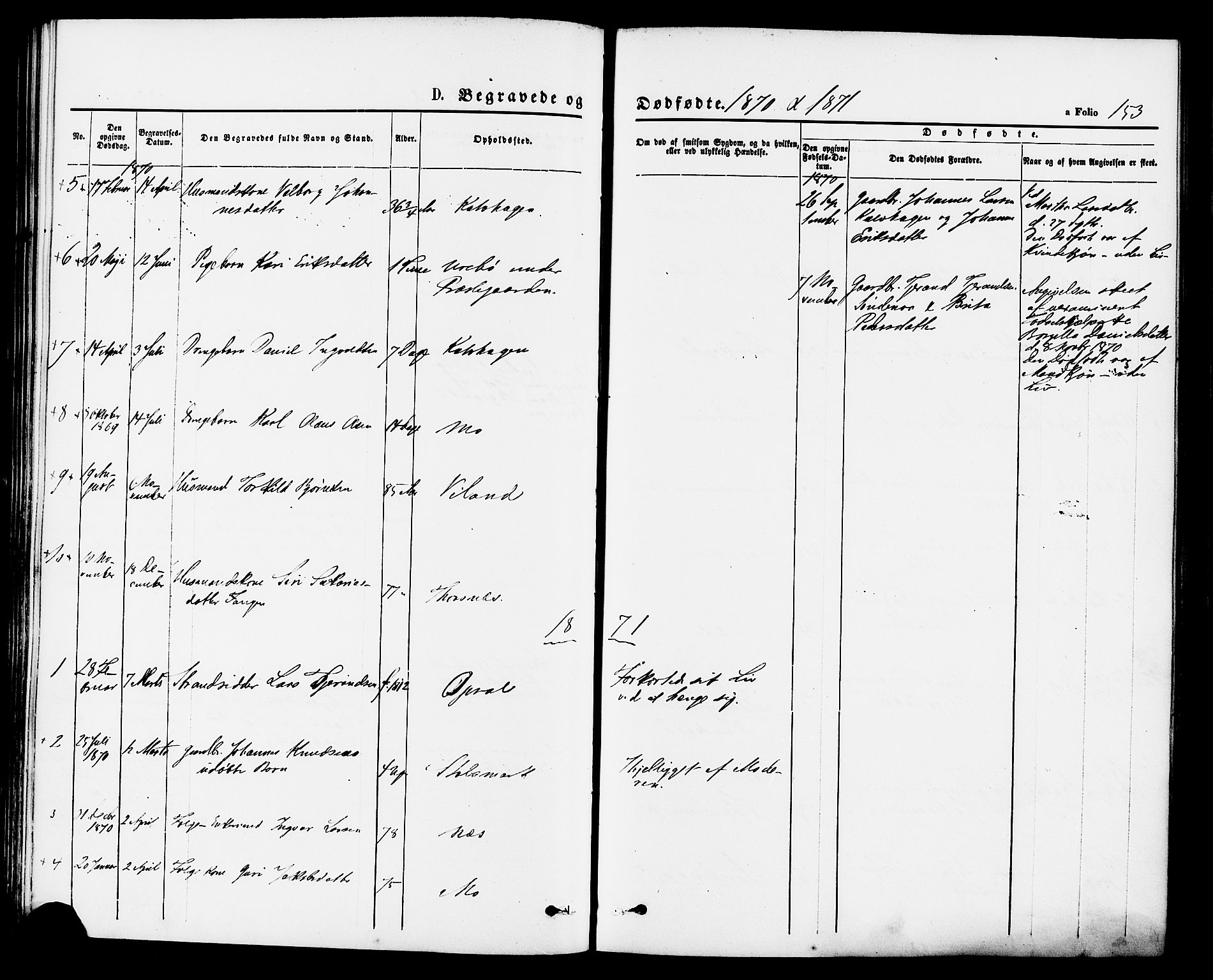 Vikedal sokneprestkontor, SAST/A-101840/01/IV: Parish register (official) no. A 7, 1868-1883, p. 153