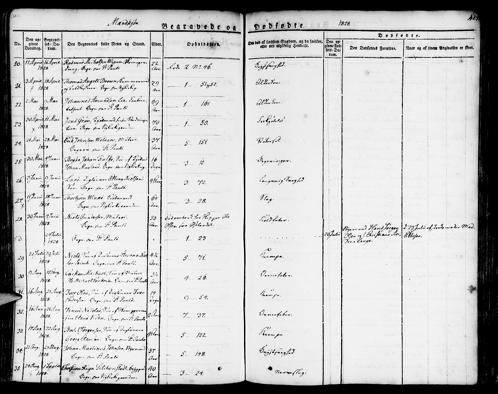 Nykirken Sokneprestembete, AV/SAB-A-77101/H/Haa/L0012: Parish register (official) no. A 12, 1821-1844, p. 487