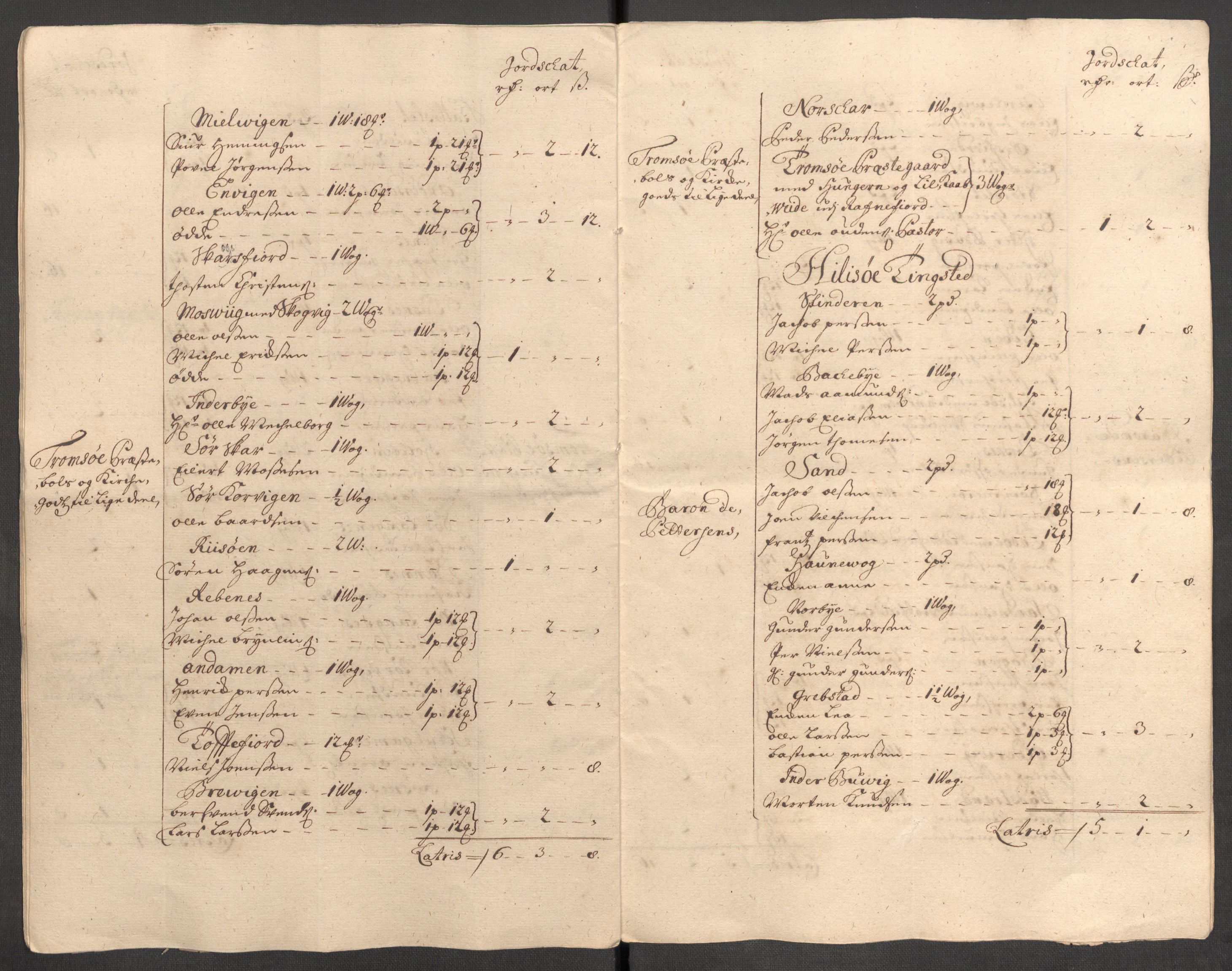 Rentekammeret inntil 1814, Reviderte regnskaper, Fogderegnskap, AV/RA-EA-4092/R68/L4757: Fogderegnskap Senja og Troms, 1708-1710, p. 259