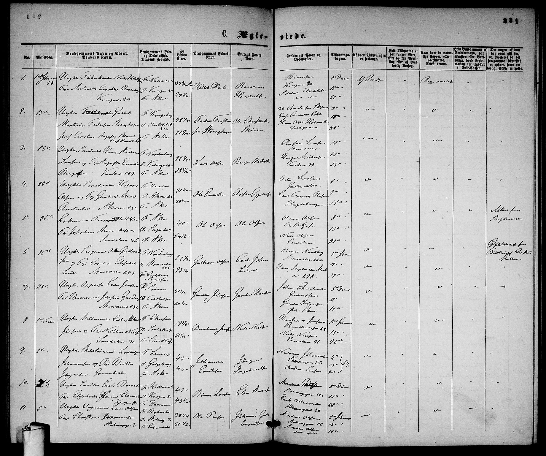 Gamle Aker prestekontor Kirkebøker, SAO/A-10617a/G/L0001: Parish register (copy) no. 1, 1861-1868, p. 231