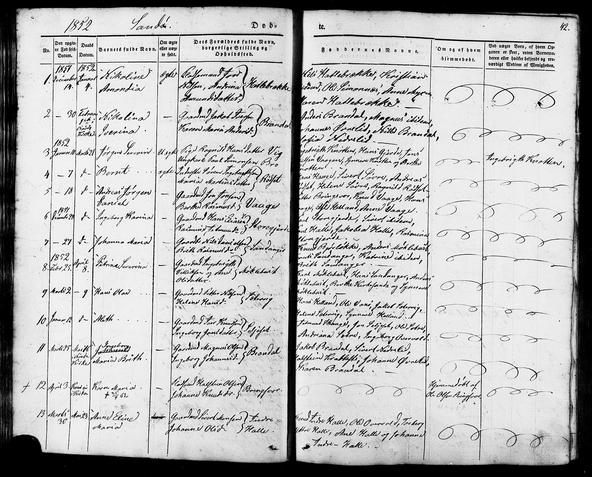 Ministerialprotokoller, klokkerbøker og fødselsregistre - Møre og Romsdal, AV/SAT-A-1454/503/L0034: Parish register (official) no. 503A02, 1841-1884, p. 42