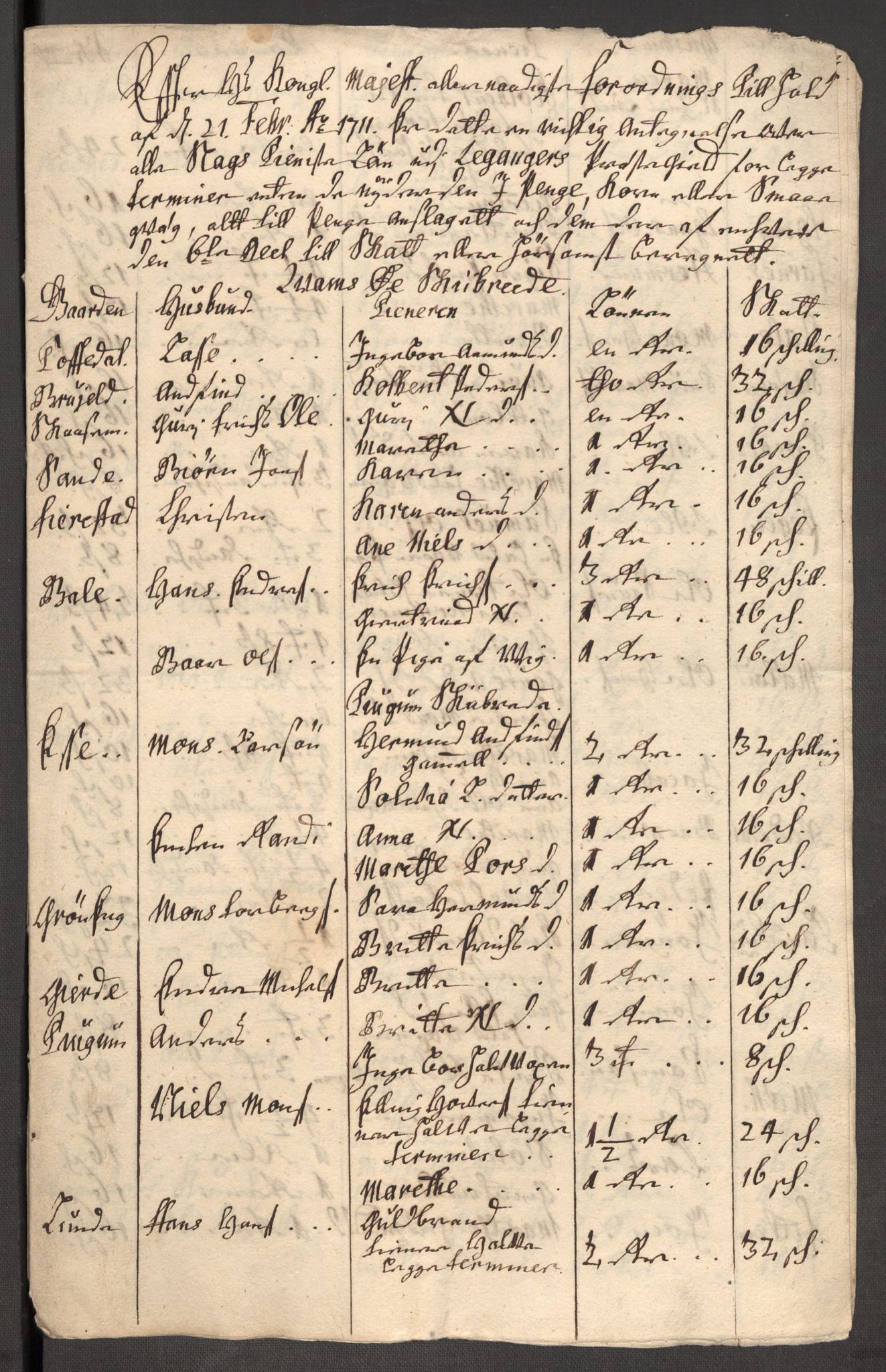 Rentekammeret inntil 1814, Reviderte regnskaper, Fogderegnskap, RA/EA-4092/R52/L3317: Fogderegnskap Sogn, 1711, p. 315