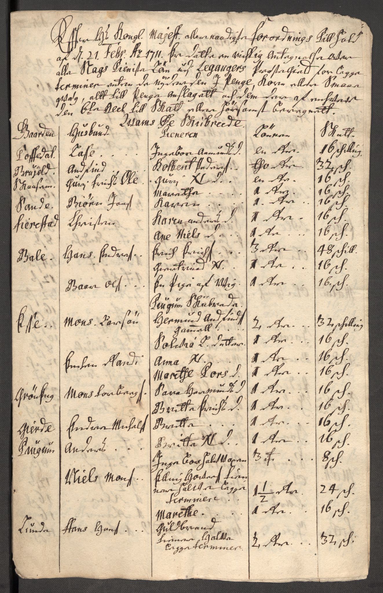 Rentekammeret inntil 1814, Reviderte regnskaper, Fogderegnskap, AV/RA-EA-4092/R52/L3317: Fogderegnskap Sogn, 1711, p. 315