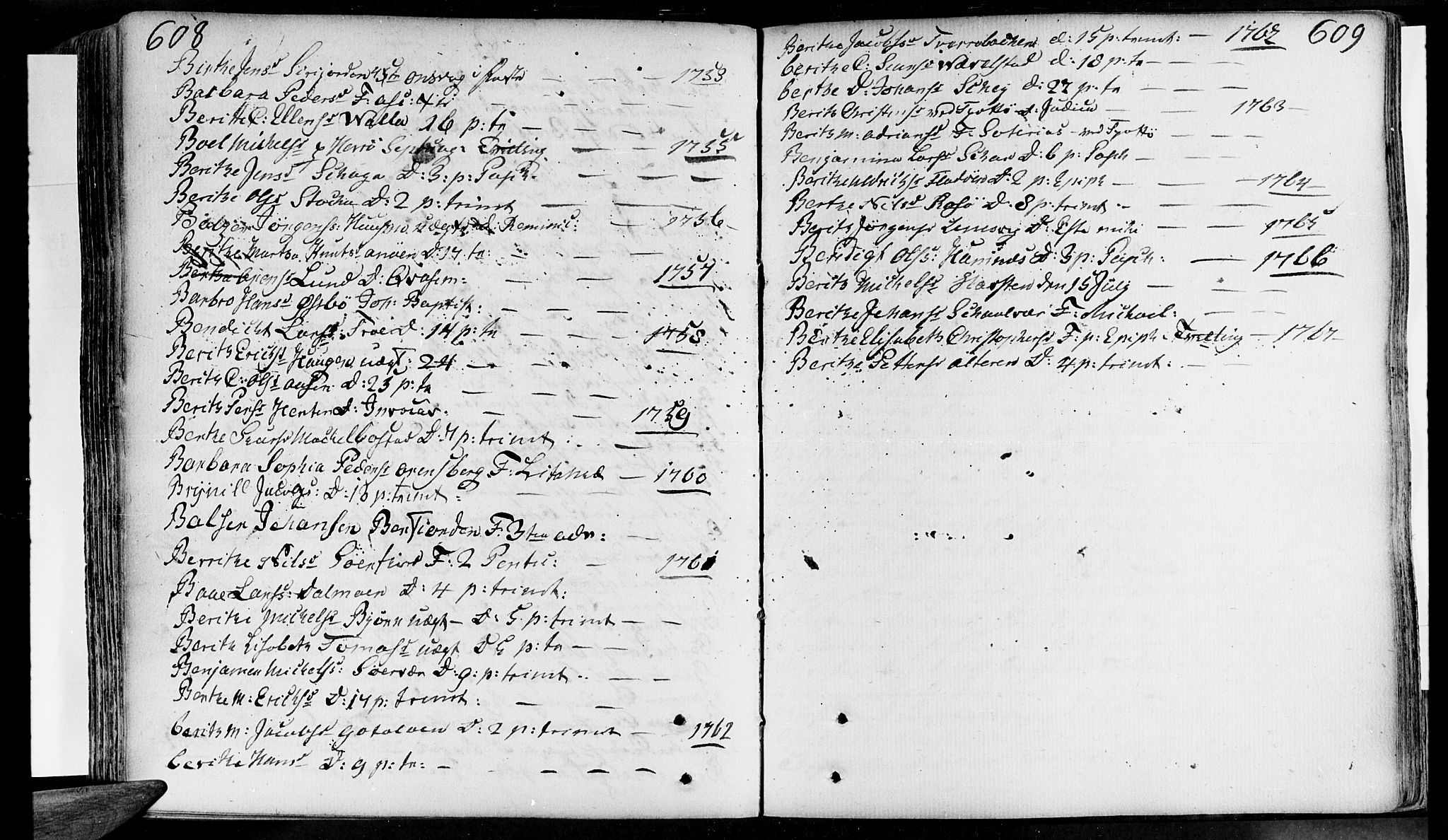 Ministerialprotokoller, klokkerbøker og fødselsregistre - Nordland, AV/SAT-A-1459/830/L0434: Parish register (official) no. 830A03, 1737-1767, p. 608-609