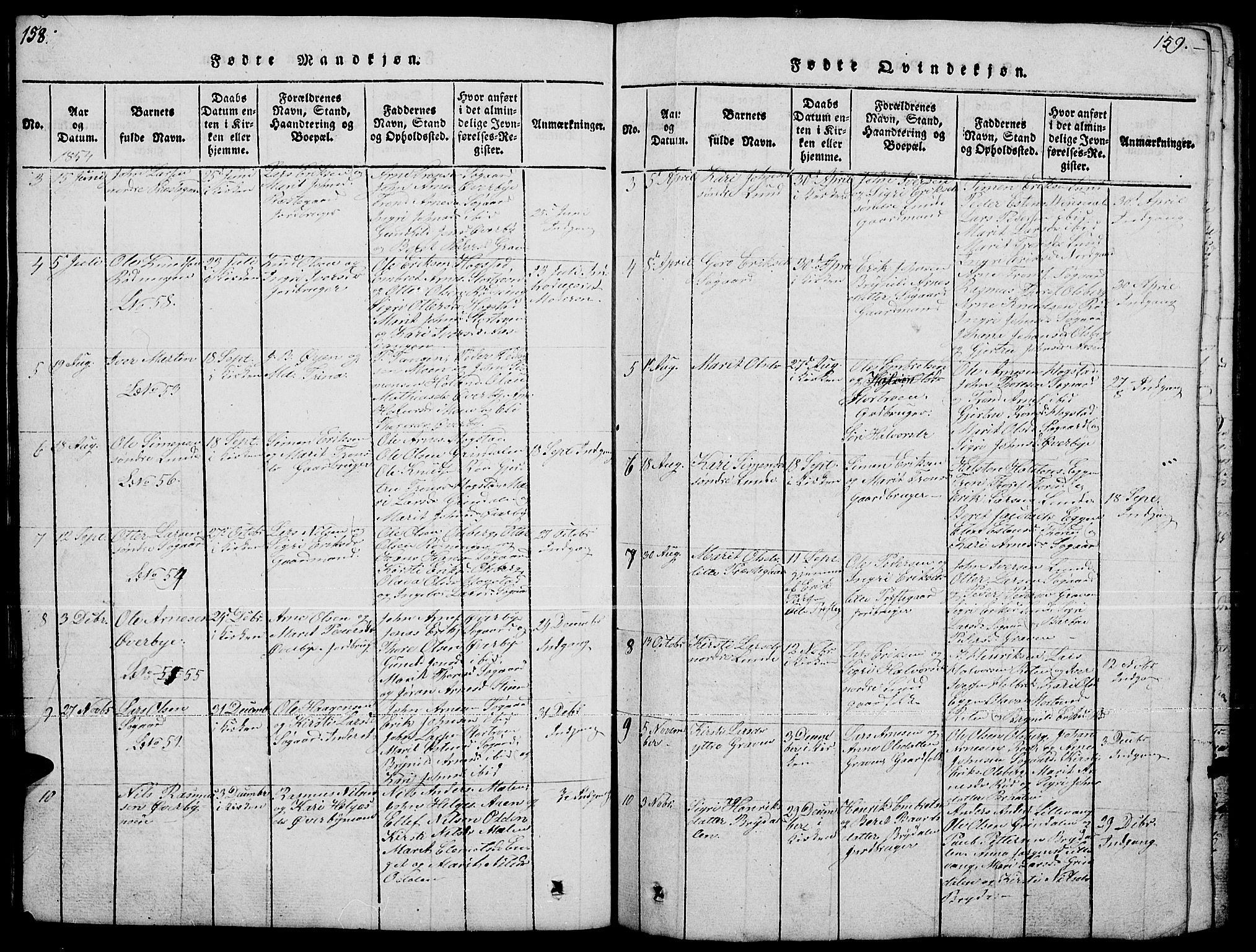Tynset prestekontor, SAH/PREST-058/H/Ha/Hab/L0004: Parish register (copy) no. 4, 1814-1879, p. 158-159
