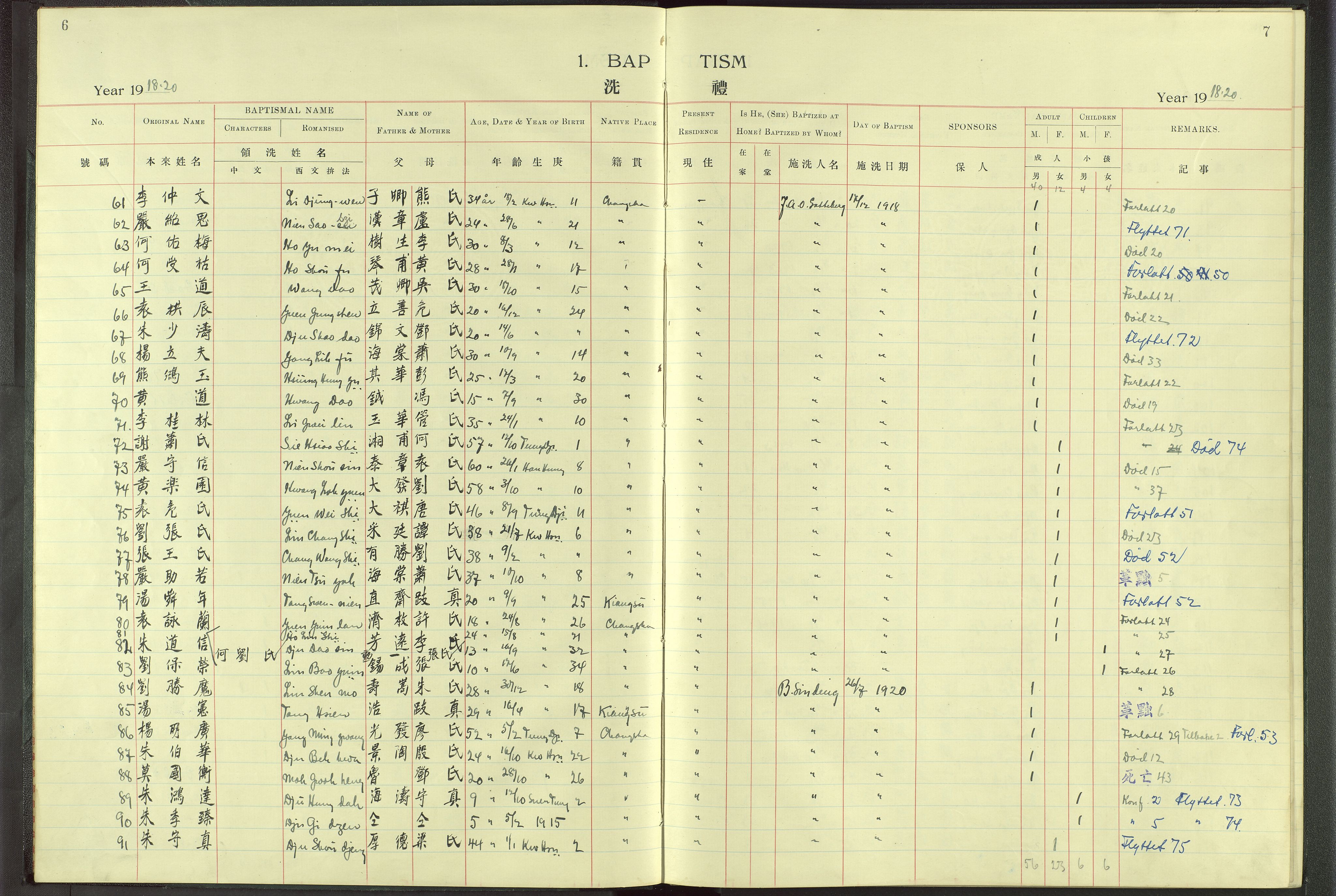 Det Norske Misjonsselskap - utland - Kina (Hunan), VID/MA-A-1065/Dm/L0004: Parish register (official) no. 49, 1913-1948, p. 6-7