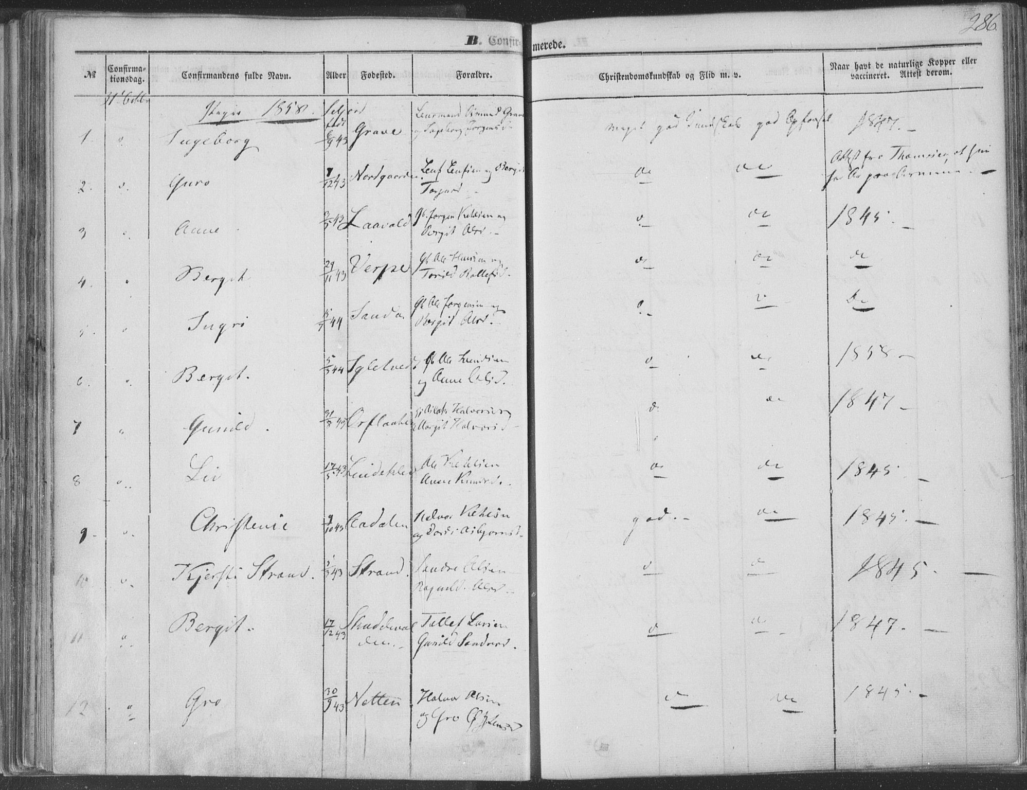 Seljord kirkebøker, AV/SAKO-A-20/F/Fa/L012b: Parish register (official) no. I 12B, 1850-1865, p. 286