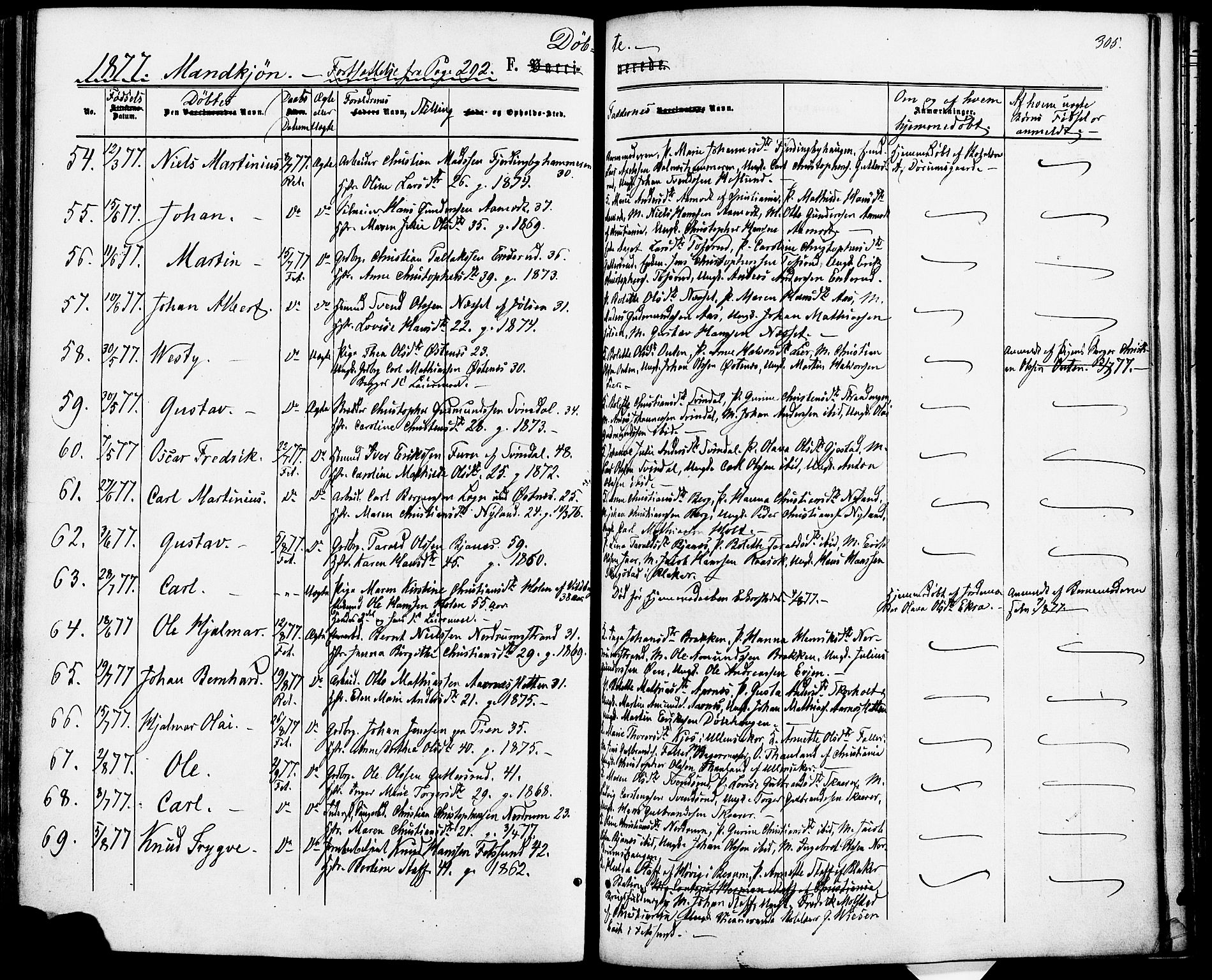 Fet prestekontor Kirkebøker, AV/SAO-A-10370a/F/Fa/L0013: Parish register (official) no. I 13, 1867-1877, p. 305