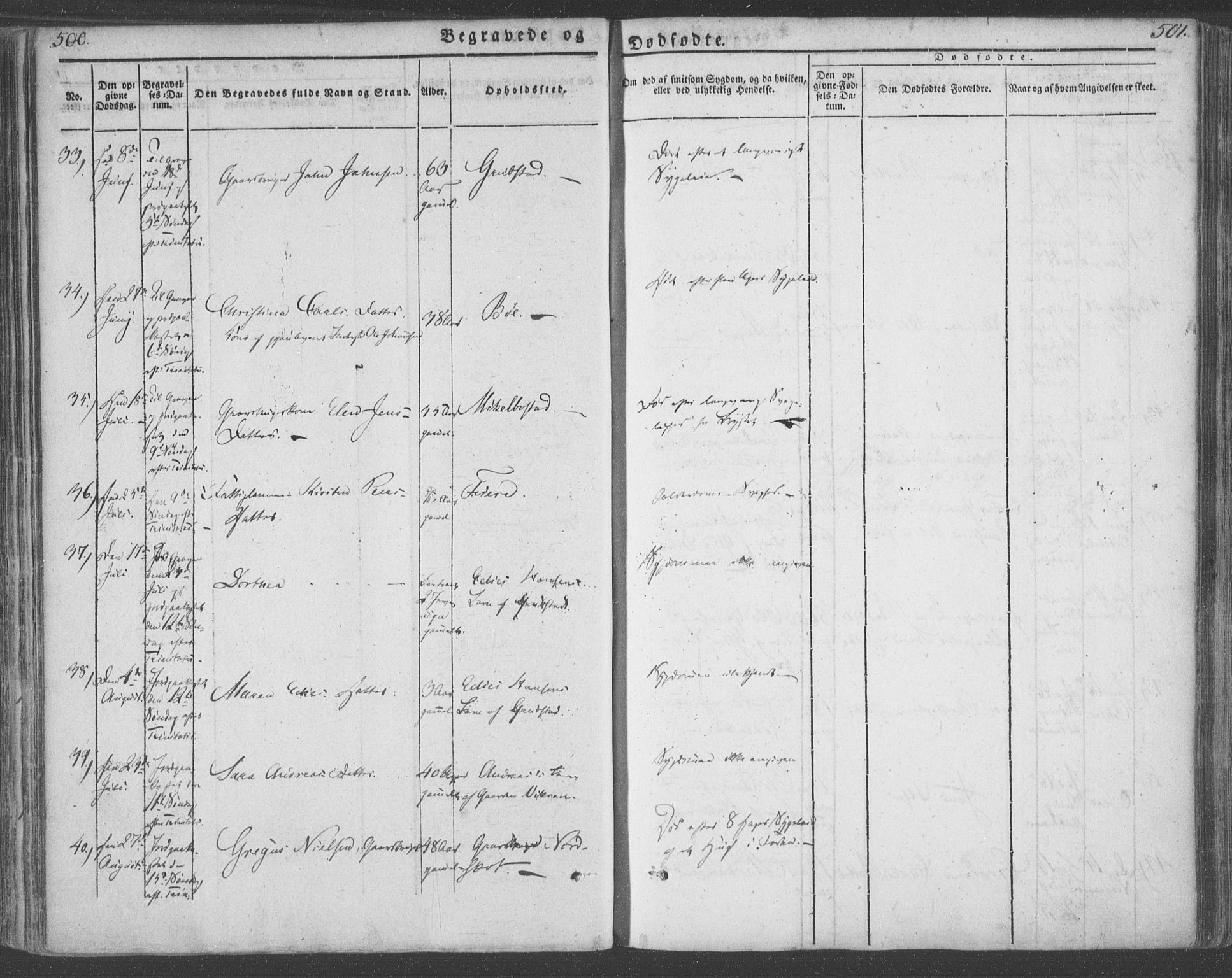 Ministerialprotokoller, klokkerbøker og fødselsregistre - Nordland, AV/SAT-A-1459/855/L0799: Parish register (official) no. 855A07, 1834-1852, p. 500-501