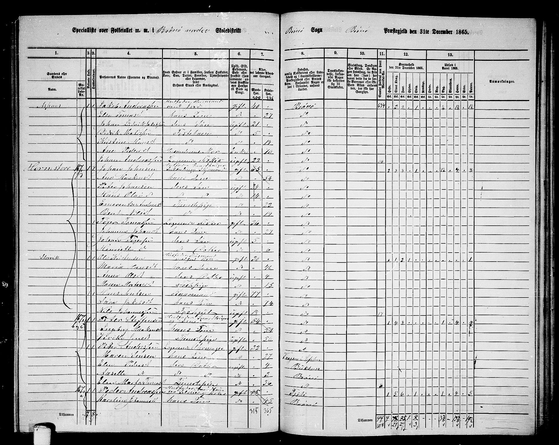 RA, 1865 census for Brønnøy, 1865, p. 169