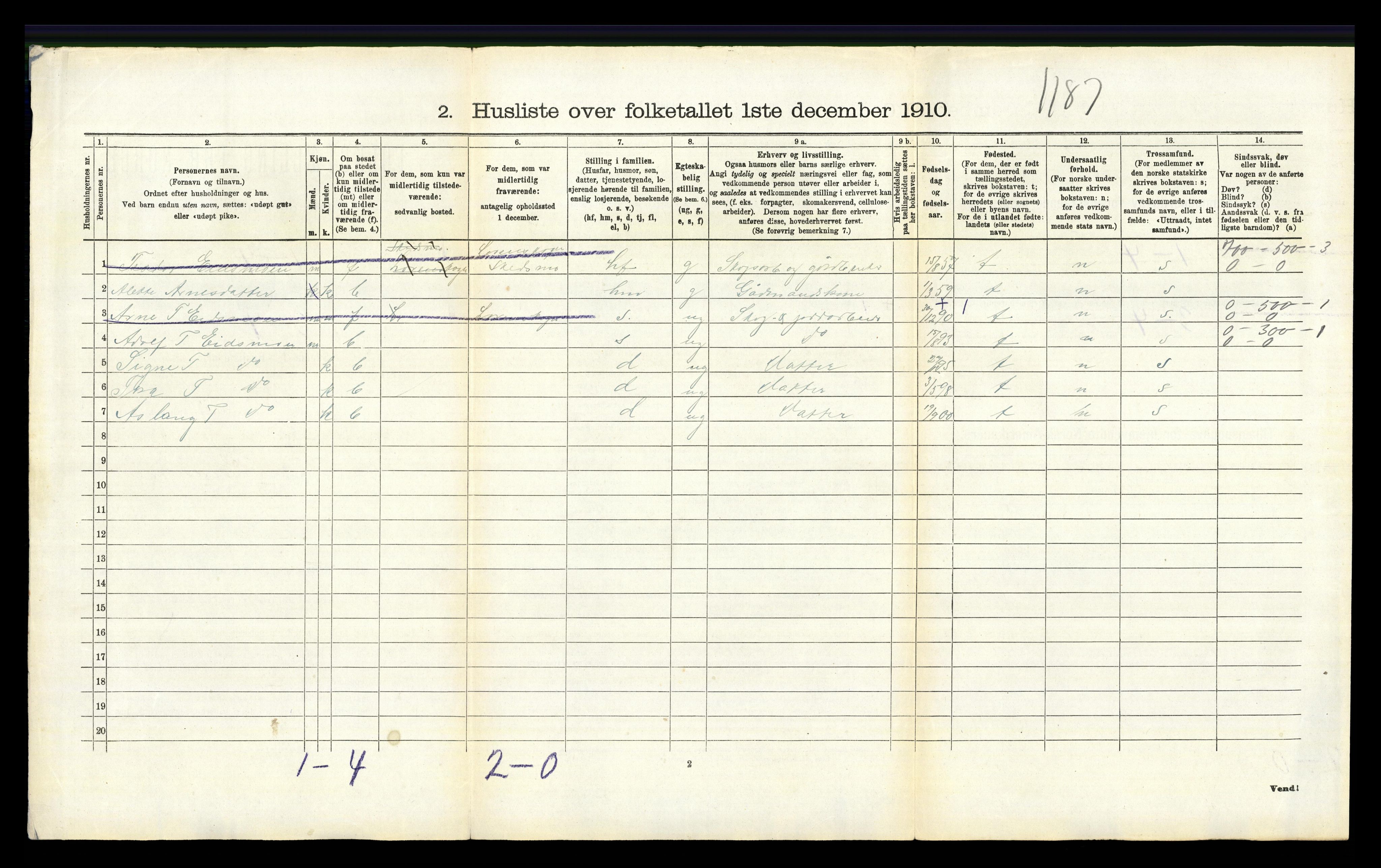 RA, 1910 census for Våler, 1910, p. 496