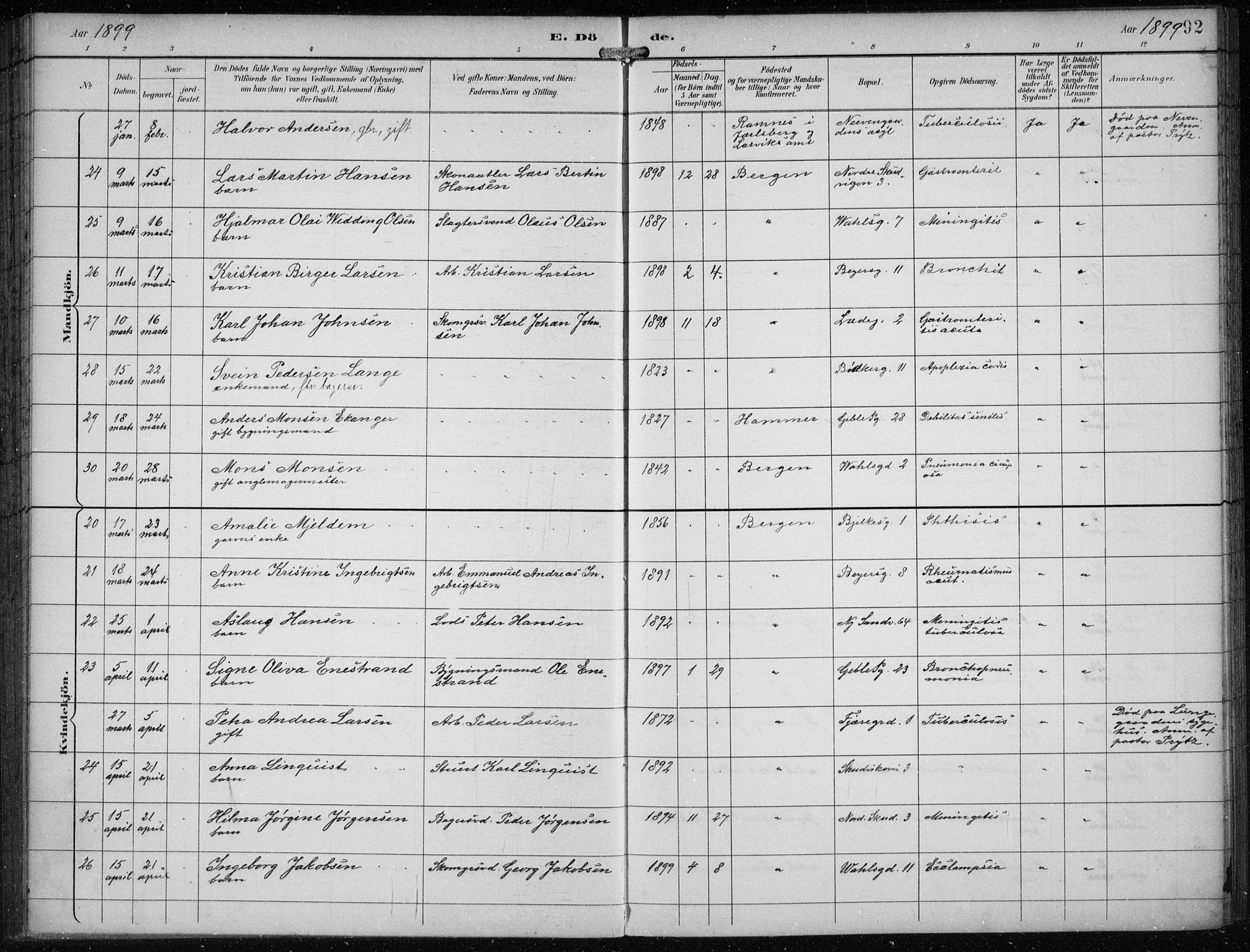 Sandviken Sokneprestembete, SAB/A-77601/H/Ha/L0018: Parish register (official) no. E 1, 1893-1905, p. 92