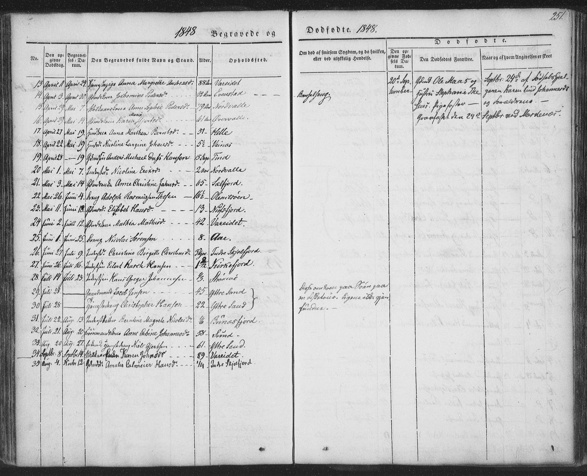 Ministerialprotokoller, klokkerbøker og fødselsregistre - Nordland, SAT/A-1459/885/L1202: Parish register (official) no. 885A03, 1838-1859, p. 251
