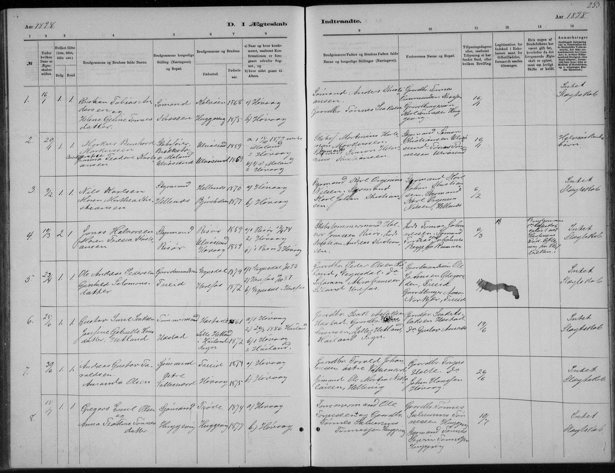 Høvåg sokneprestkontor, SAK/1111-0025/F/Fb/L0004: Parish register (copy) no. B 4, 1883-1898, p. 253