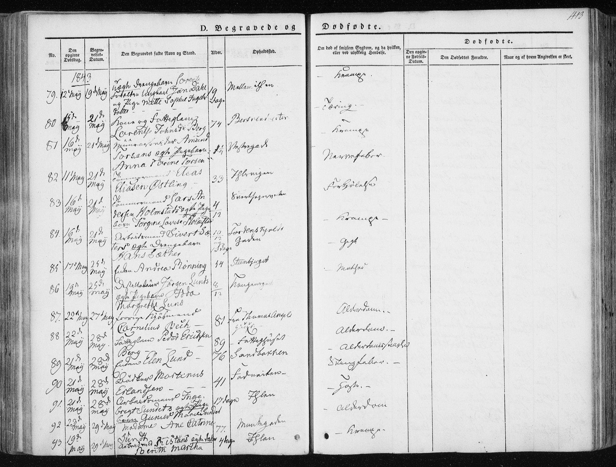 Ministerialprotokoller, klokkerbøker og fødselsregistre - Sør-Trøndelag, AV/SAT-A-1456/601/L0049: Parish register (official) no. 601A17, 1839-1847, p. 413