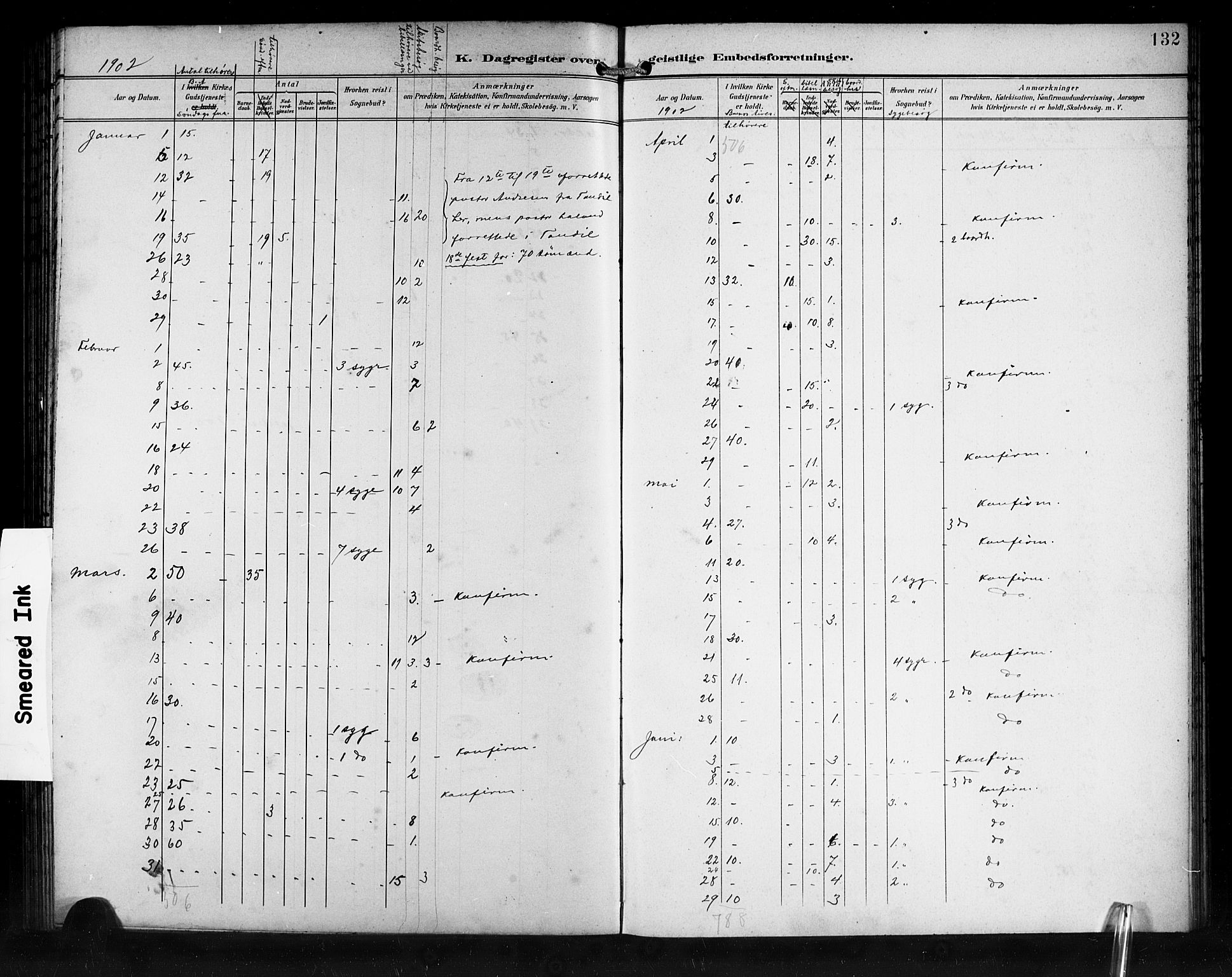 Den norske sjømannsmisjon i utlandet/Syd-Amerika (Buenos Aires m.fl.), AV/SAB-SAB/PA-0118/H/Ha/L0002: Parish register (official) no. A 2, 1899-1919, p. 132