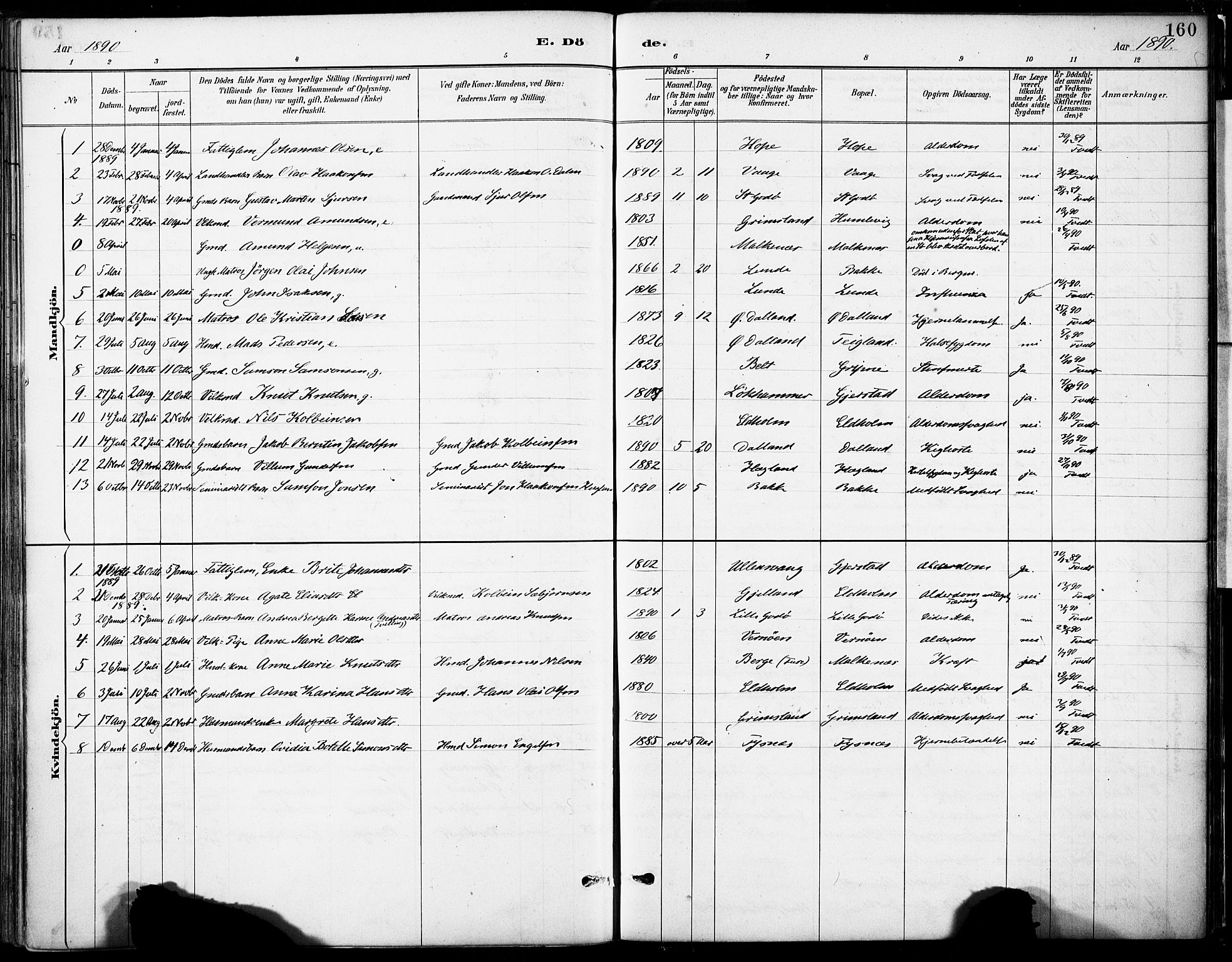 Tysnes sokneprestembete, SAB/A-78601/H/Haa: Parish register (official) no. B 1, 1887-1906, p. 160