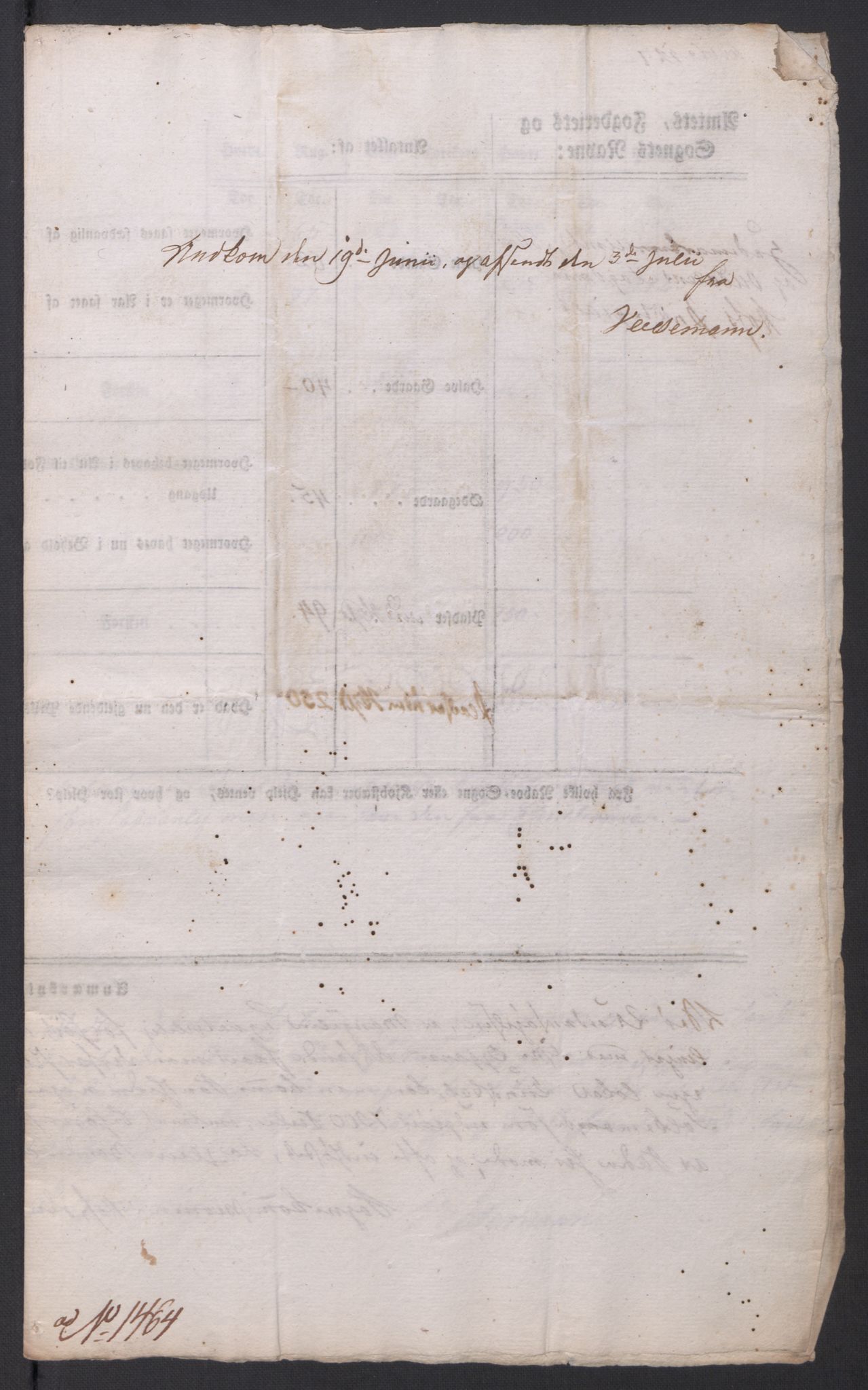 Regjeringskommisjonen 1807-1810, 1. kontor/byrå, AV/RA-EA-2871/Dd/L0014: Kornavl: De utfyldte skjemaer fra sognekommisjonene i Kristiania og Kristiansand stift, 1809, p. 94