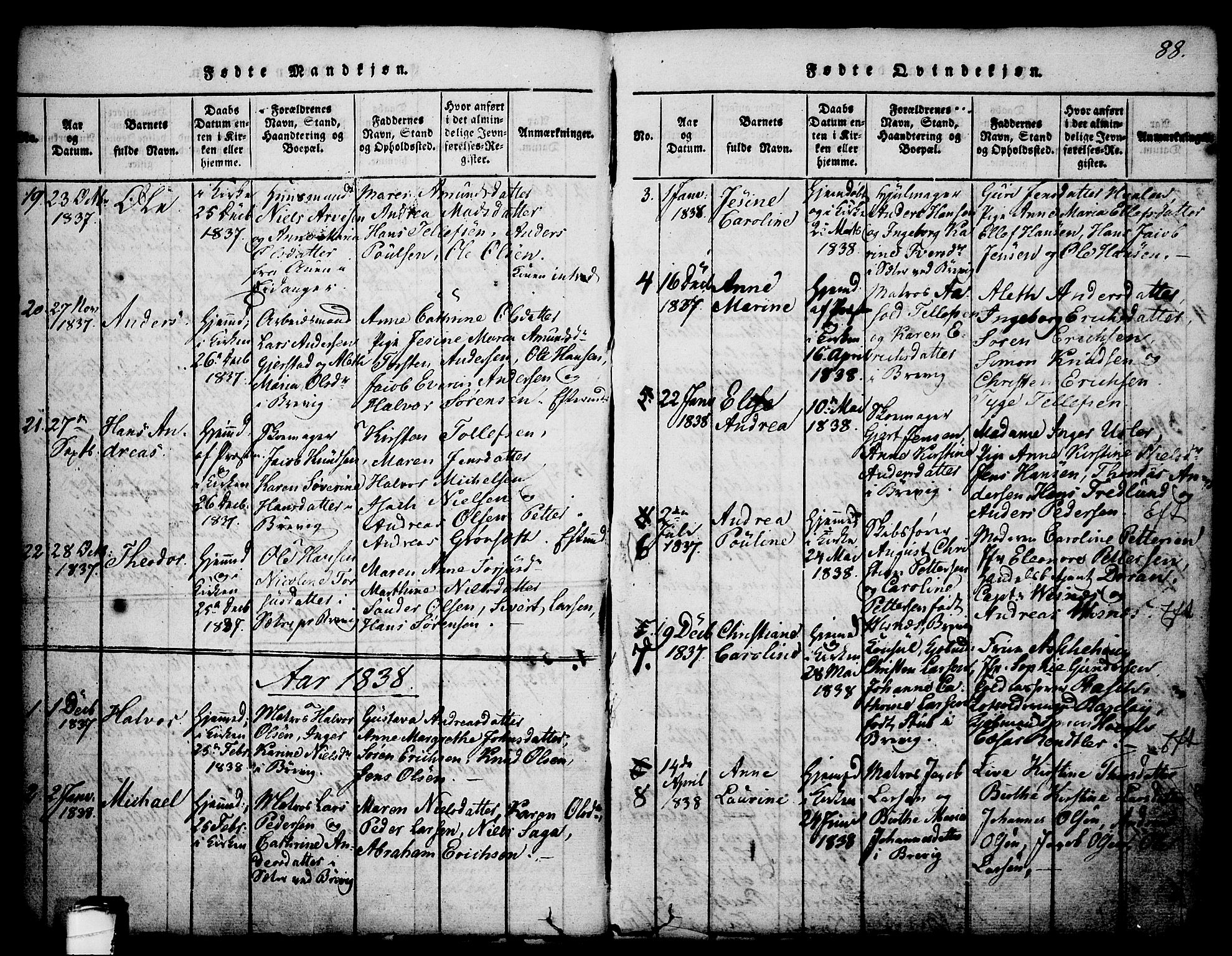 Brevik kirkebøker, AV/SAKO-A-255/G/Ga/L0001: Parish register (copy) no. 1, 1814-1845, p. 88