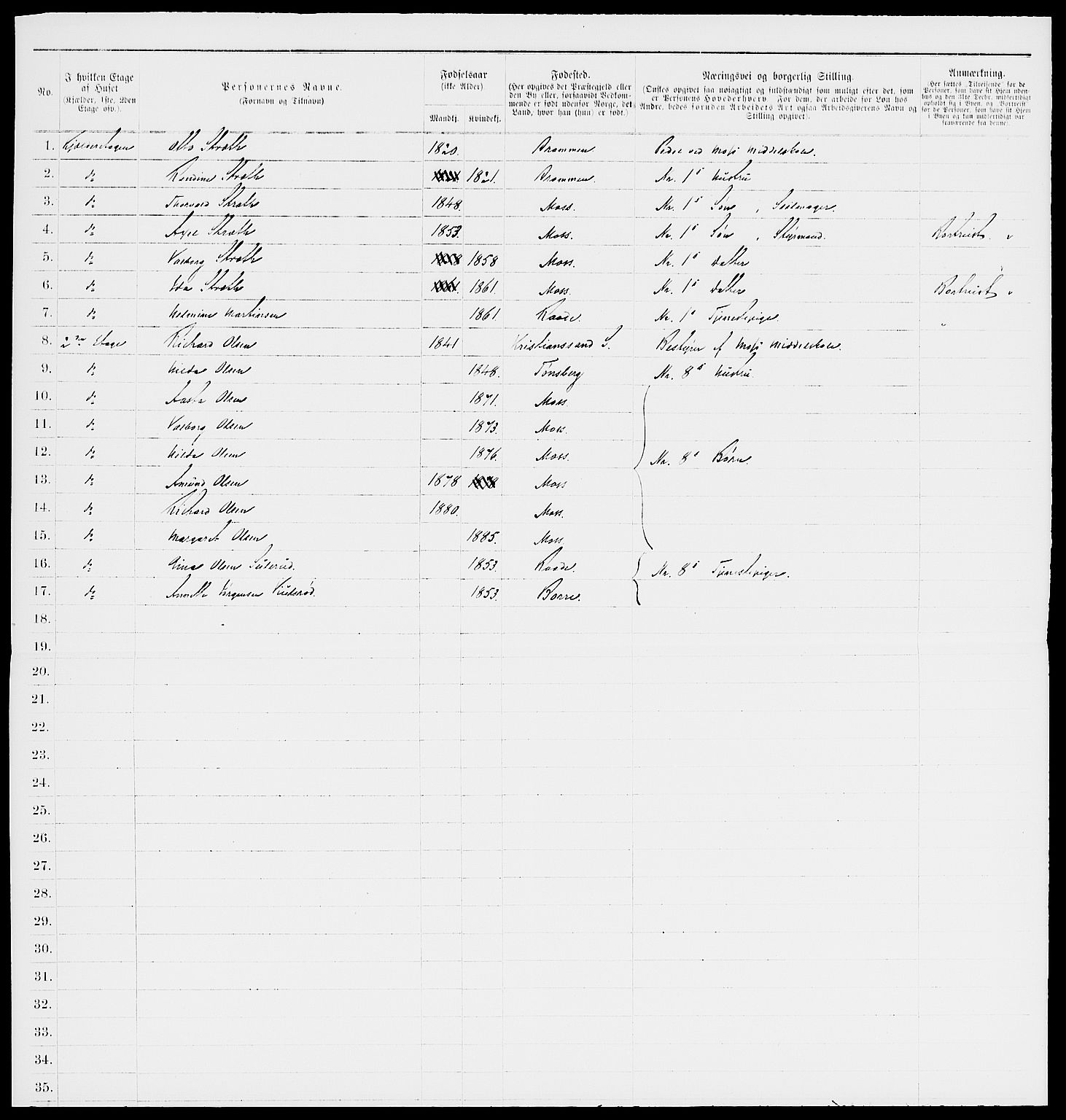 RA, 1885 census for 0104 Moss, 1885, p. 48