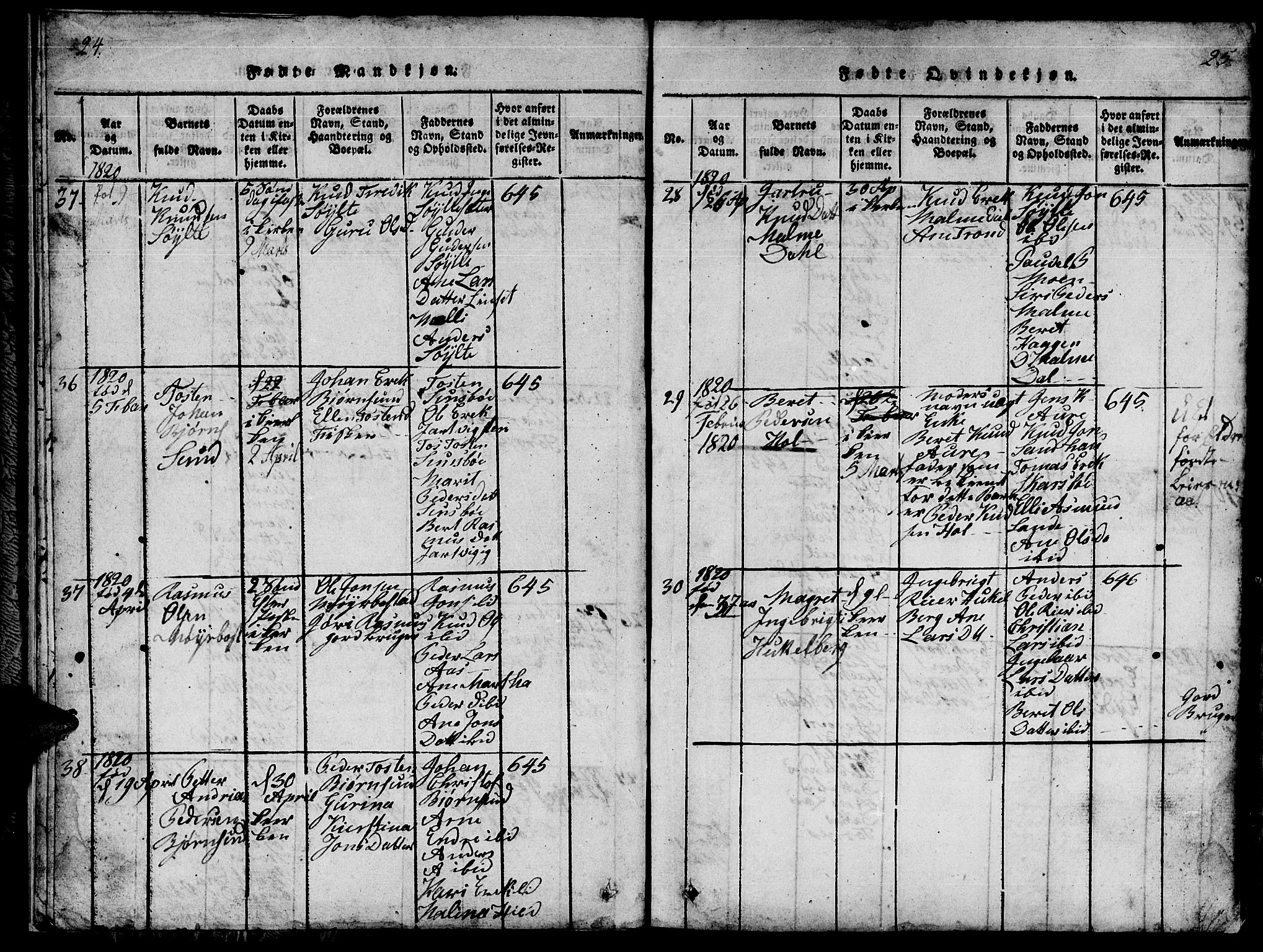 Ministerialprotokoller, klokkerbøker og fødselsregistre - Møre og Romsdal, SAT/A-1454/565/L0752: Parish register (copy) no. 565C01, 1817-1844, p. 24-25