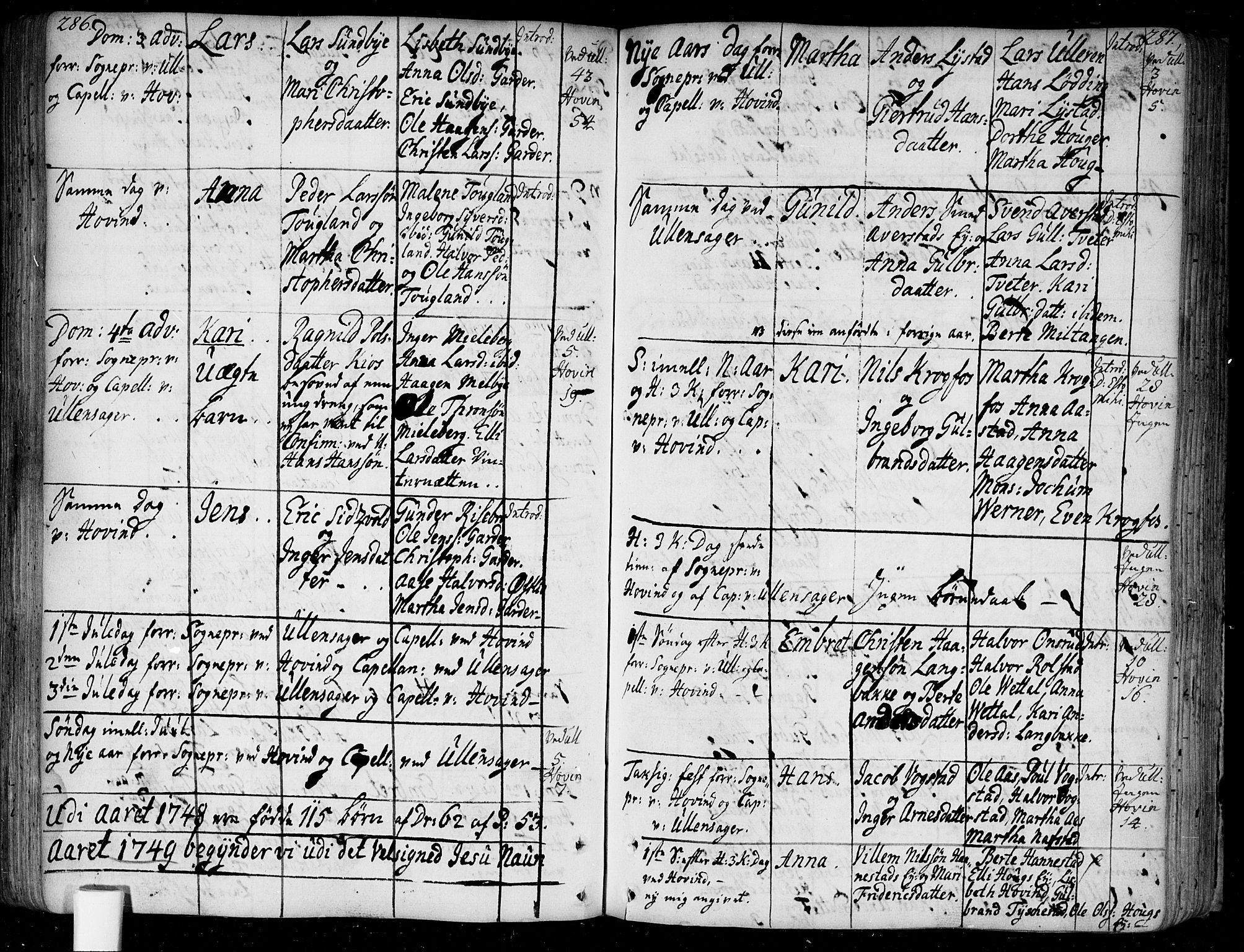 Ullensaker prestekontor Kirkebøker, SAO/A-10236a/F/Fa/L0005: Parish register (official) no. I 5, 1733-1762, p. 286-287