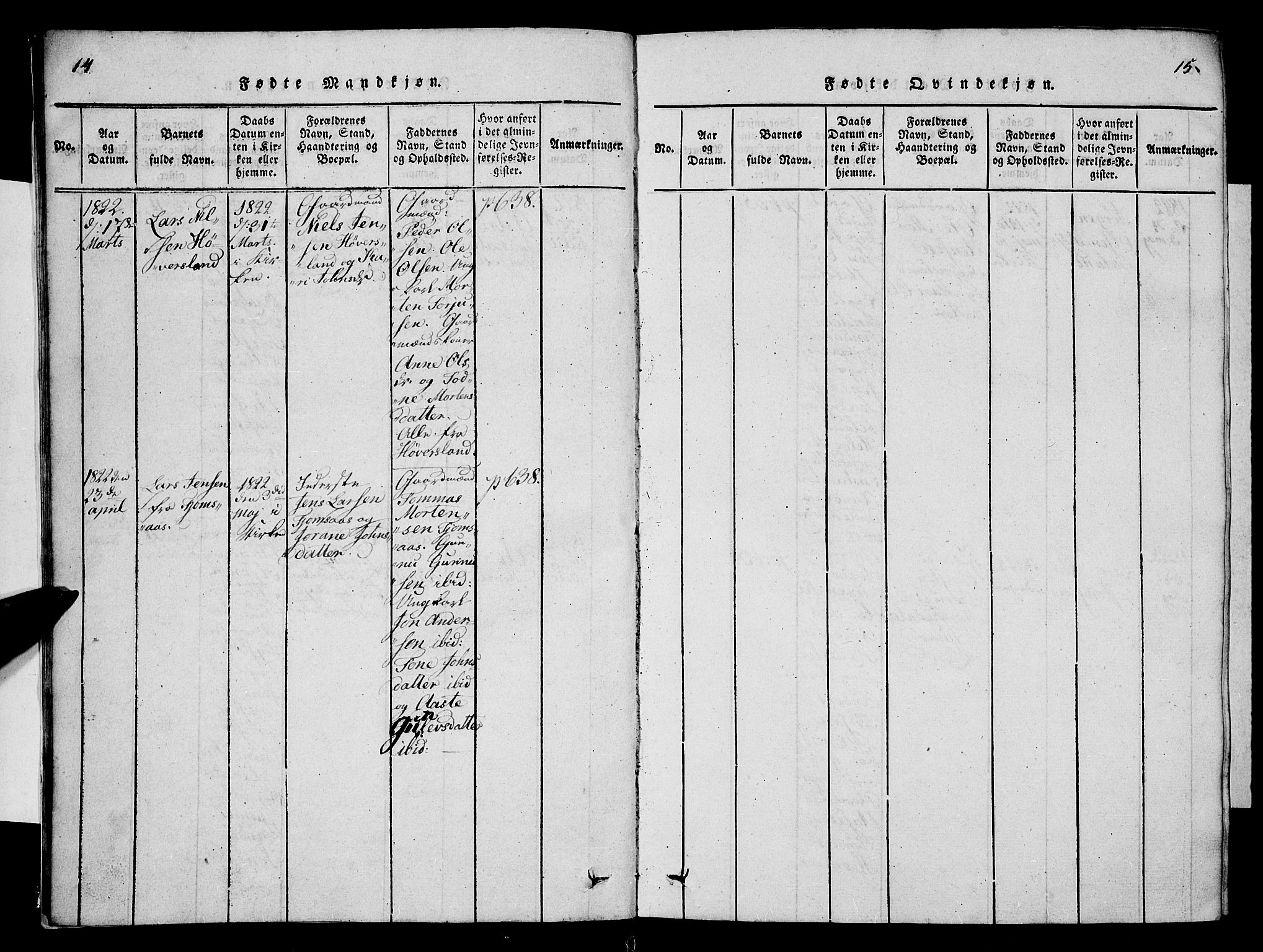 Vennesla sokneprestkontor, AV/SAK-1111-0045/Fb/Fba/L0001: Parish register (copy) no. B 1, 1820-1834, p. 14-15