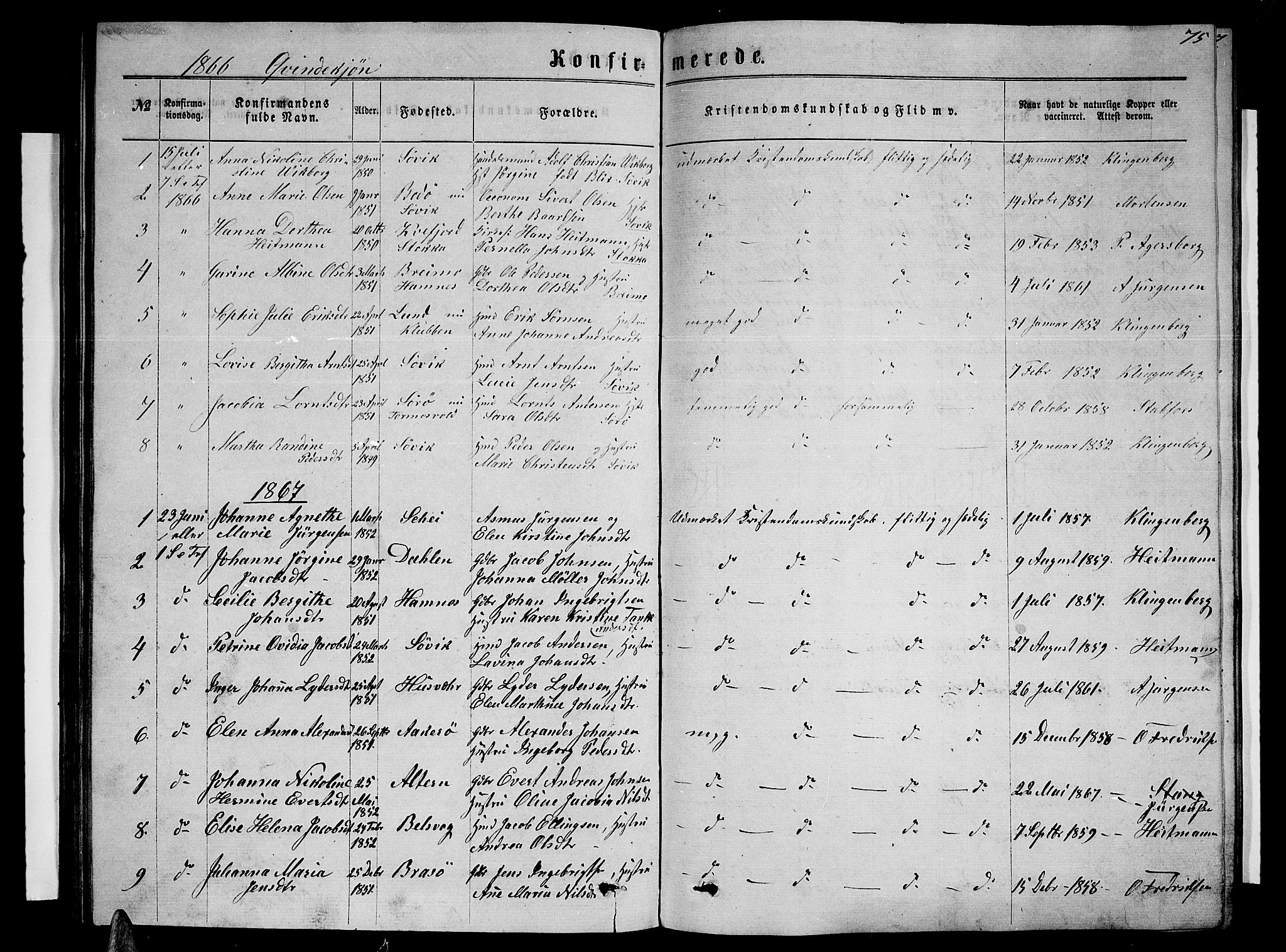 Ministerialprotokoller, klokkerbøker og fødselsregistre - Nordland, SAT/A-1459/830/L0461: Parish register (copy) no. 830C03, 1866-1881, p. 75