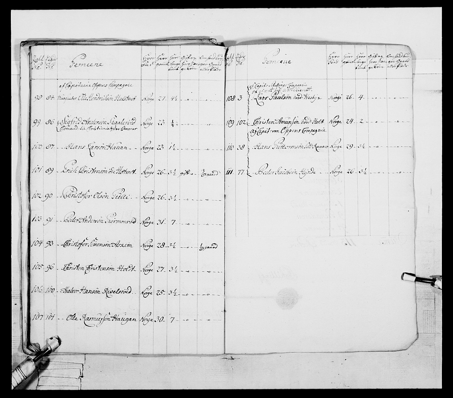 Generalitets- og kommissariatskollegiet, Det kongelige norske kommissariatskollegium, AV/RA-EA-5420/E/Eh/L0054: 2. Smålenske nasjonale infanteriregiment, 1769-1776, p. 237