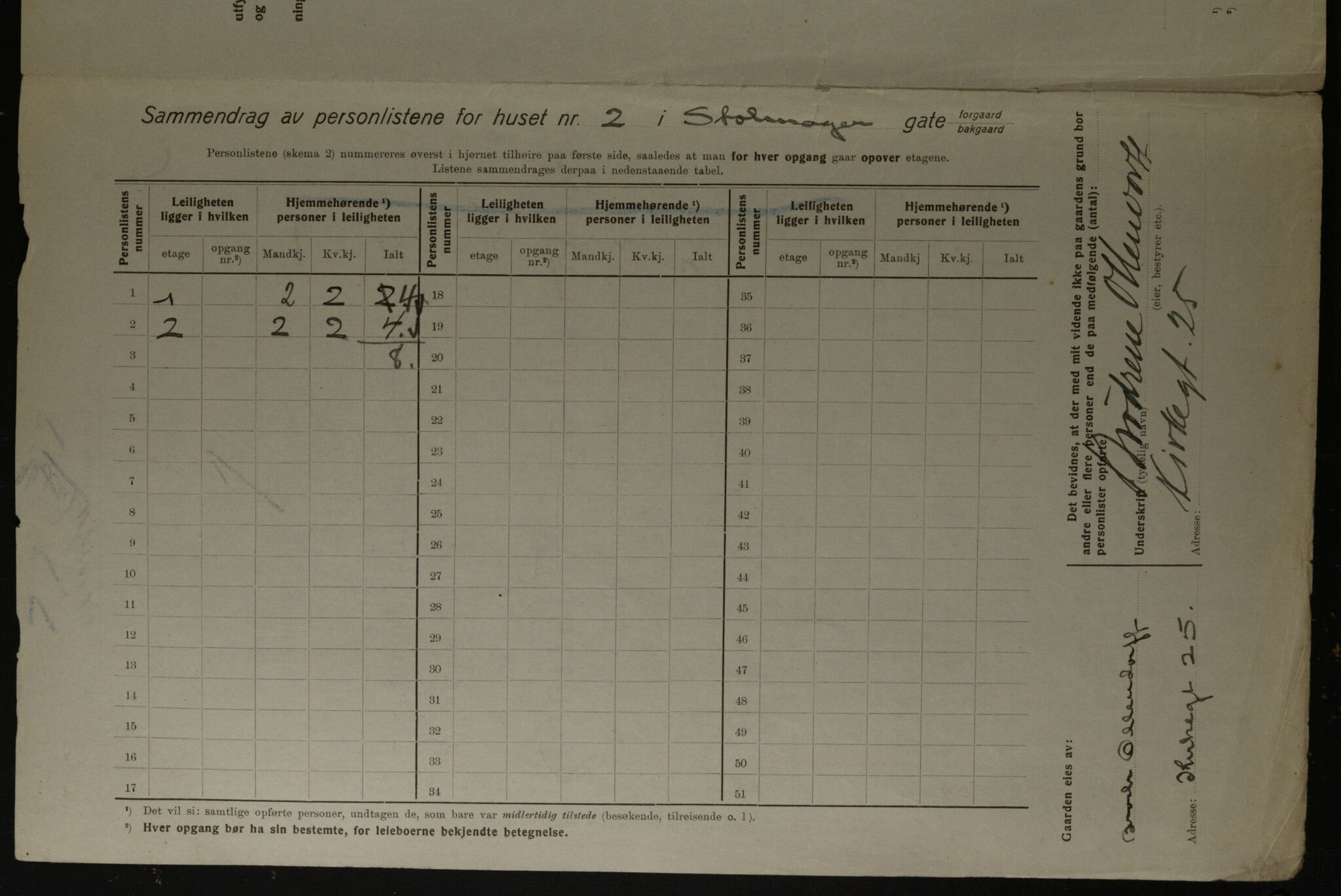 OBA, Municipal Census 1923 for Kristiania, 1923, p. 113814