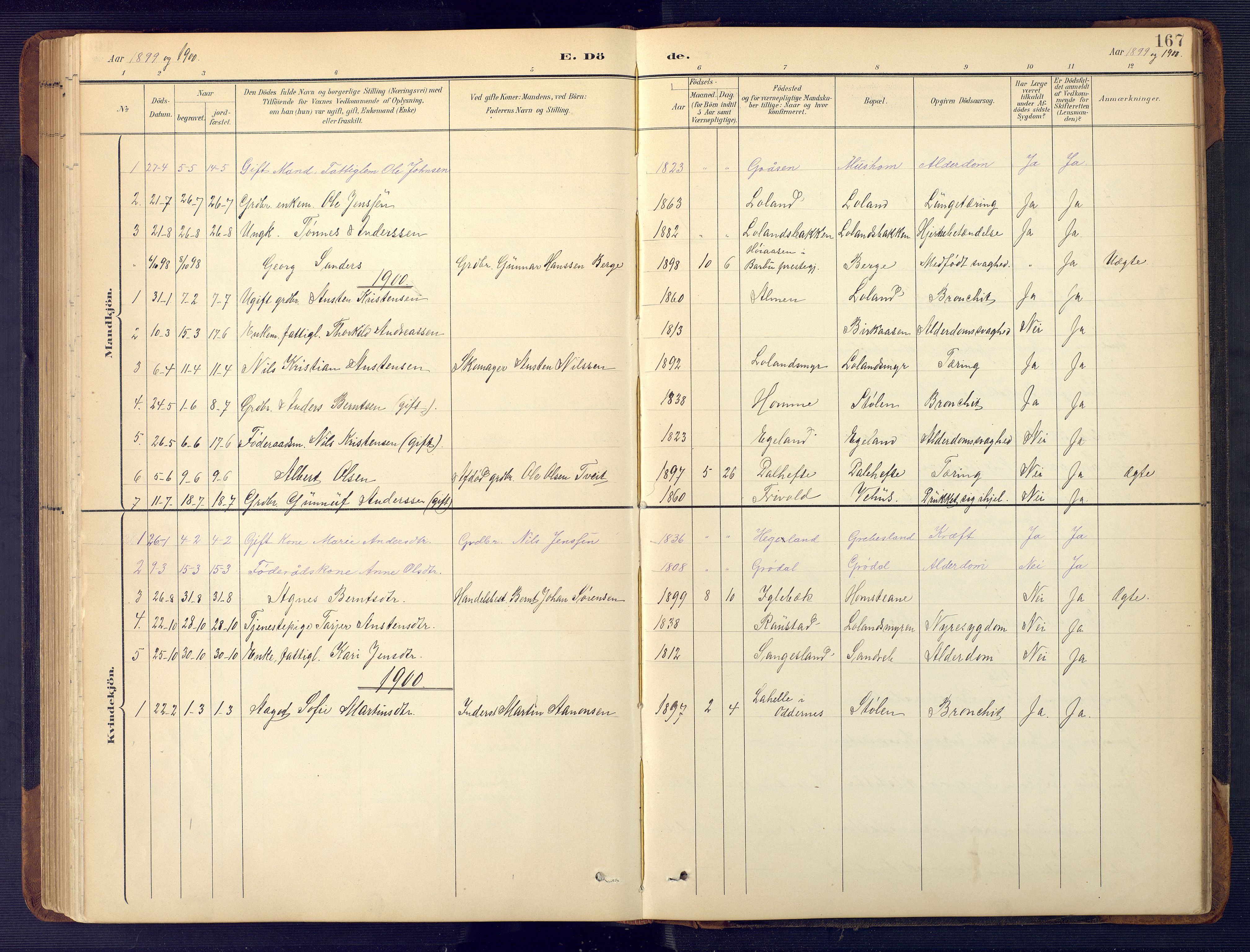 Vennesla sokneprestkontor, SAK/1111-0045/Fb/Fbc/L0003: Parish register (copy) no. B 3, 1895-1946, p. 167